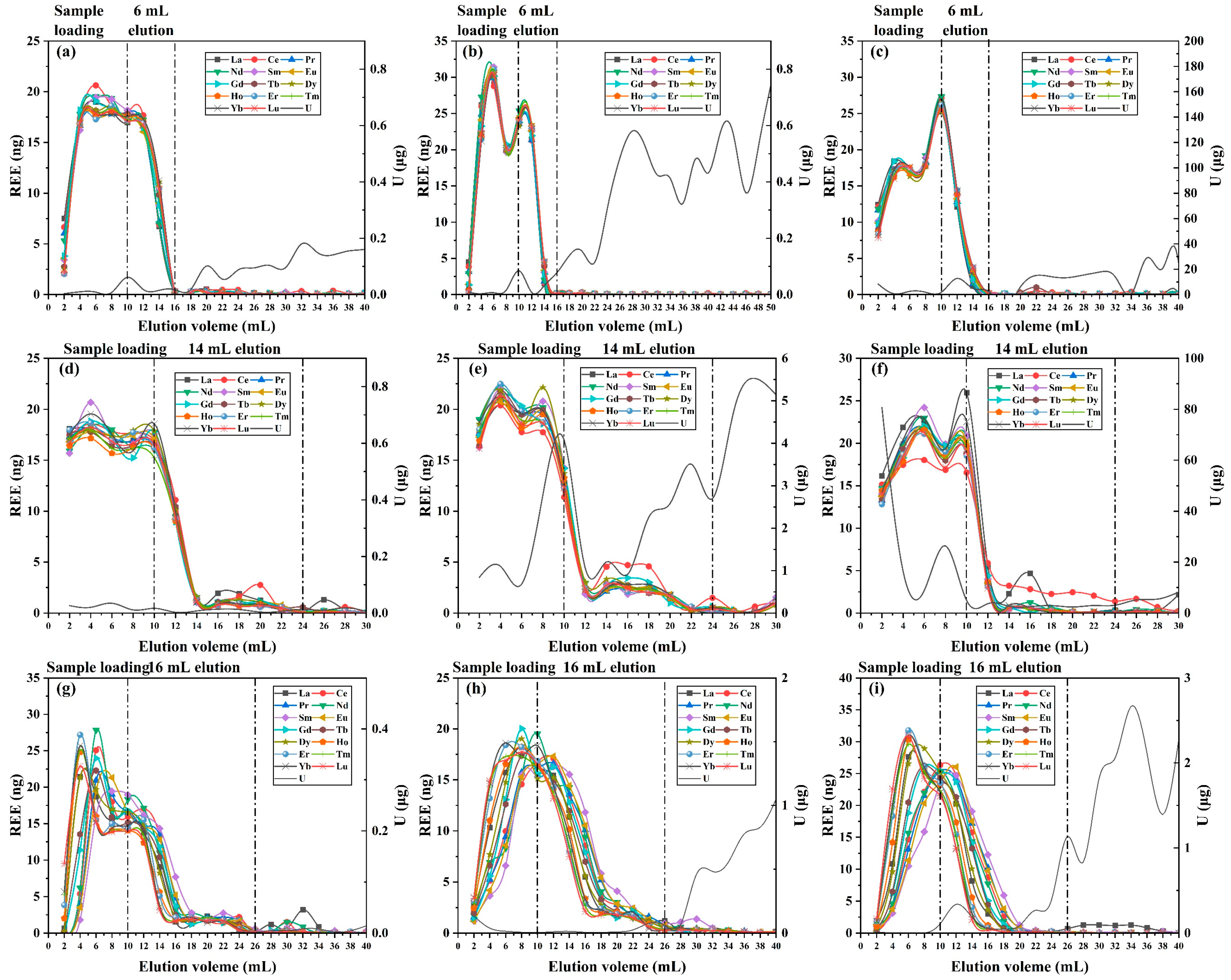 Processes 13 03089 g004