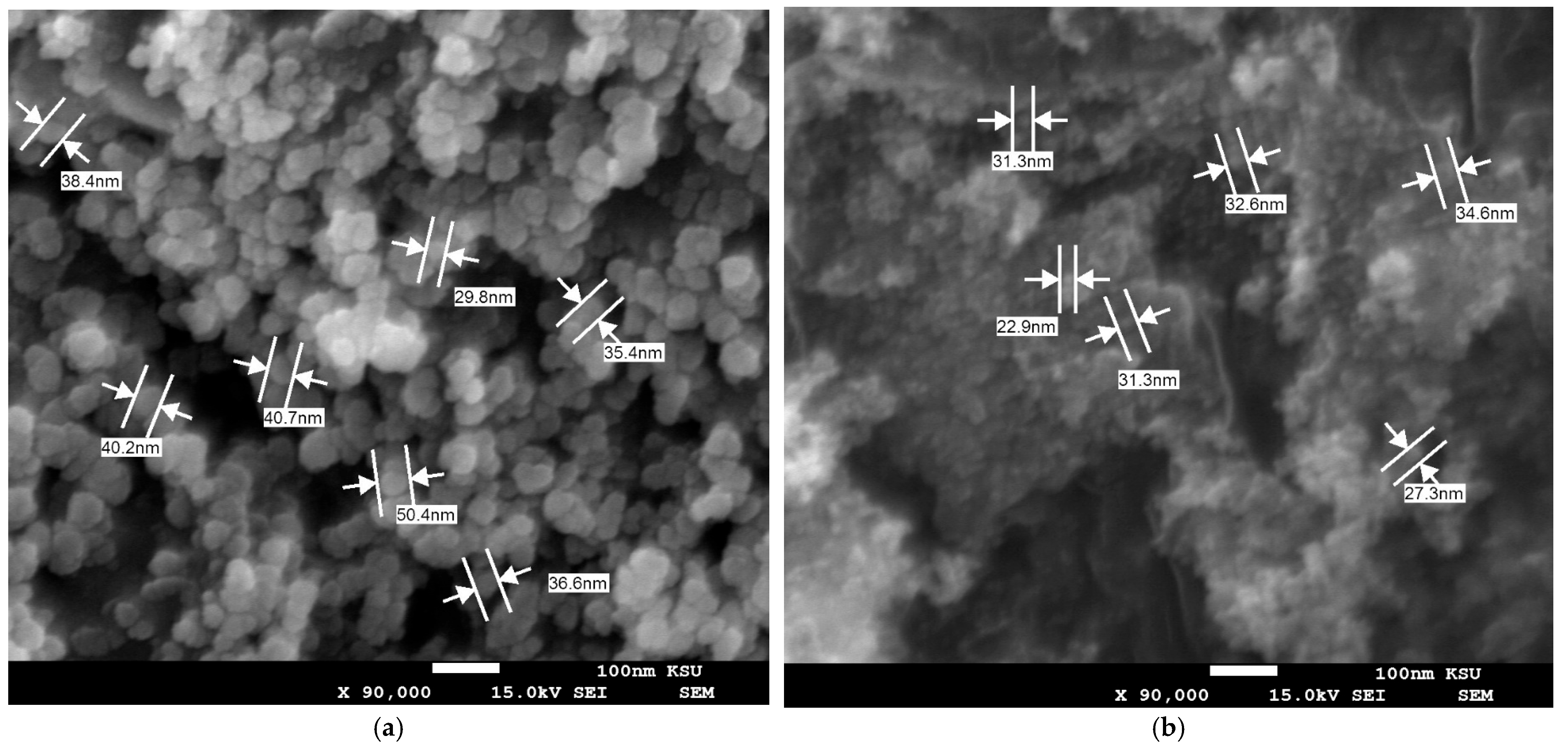 Processes 13 03095 g001a