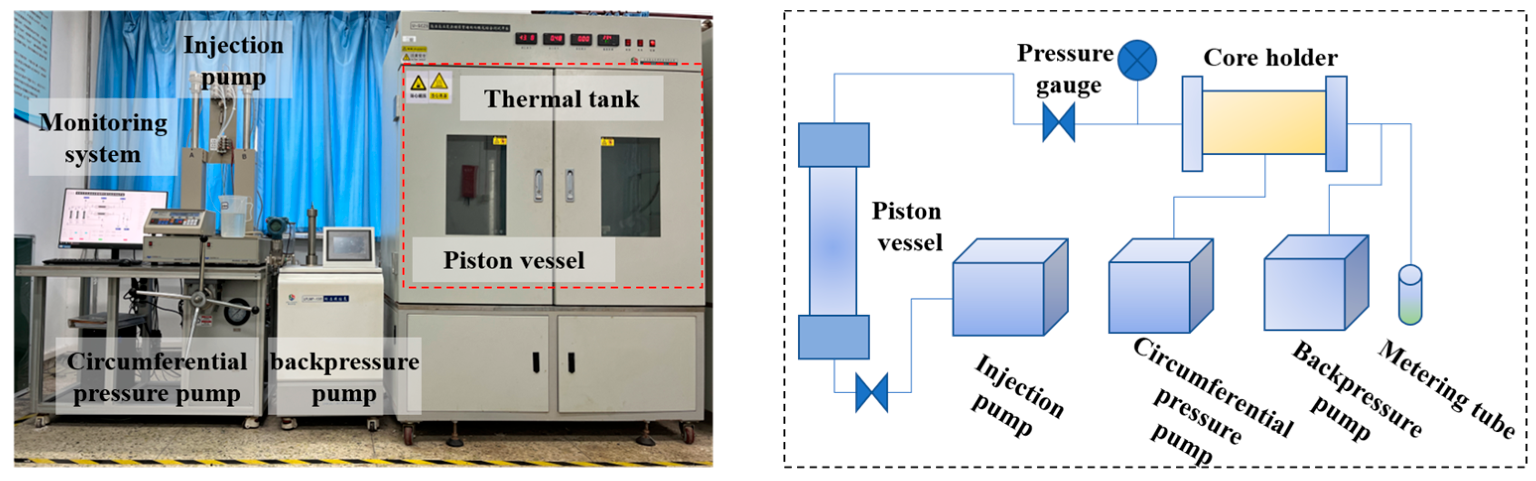 Processes 13 03098 g002