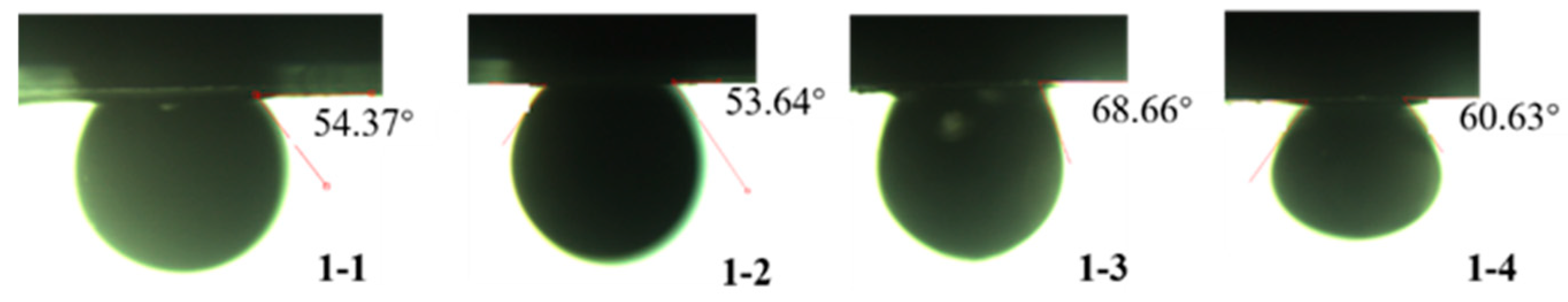 Processes 13 03098 g004