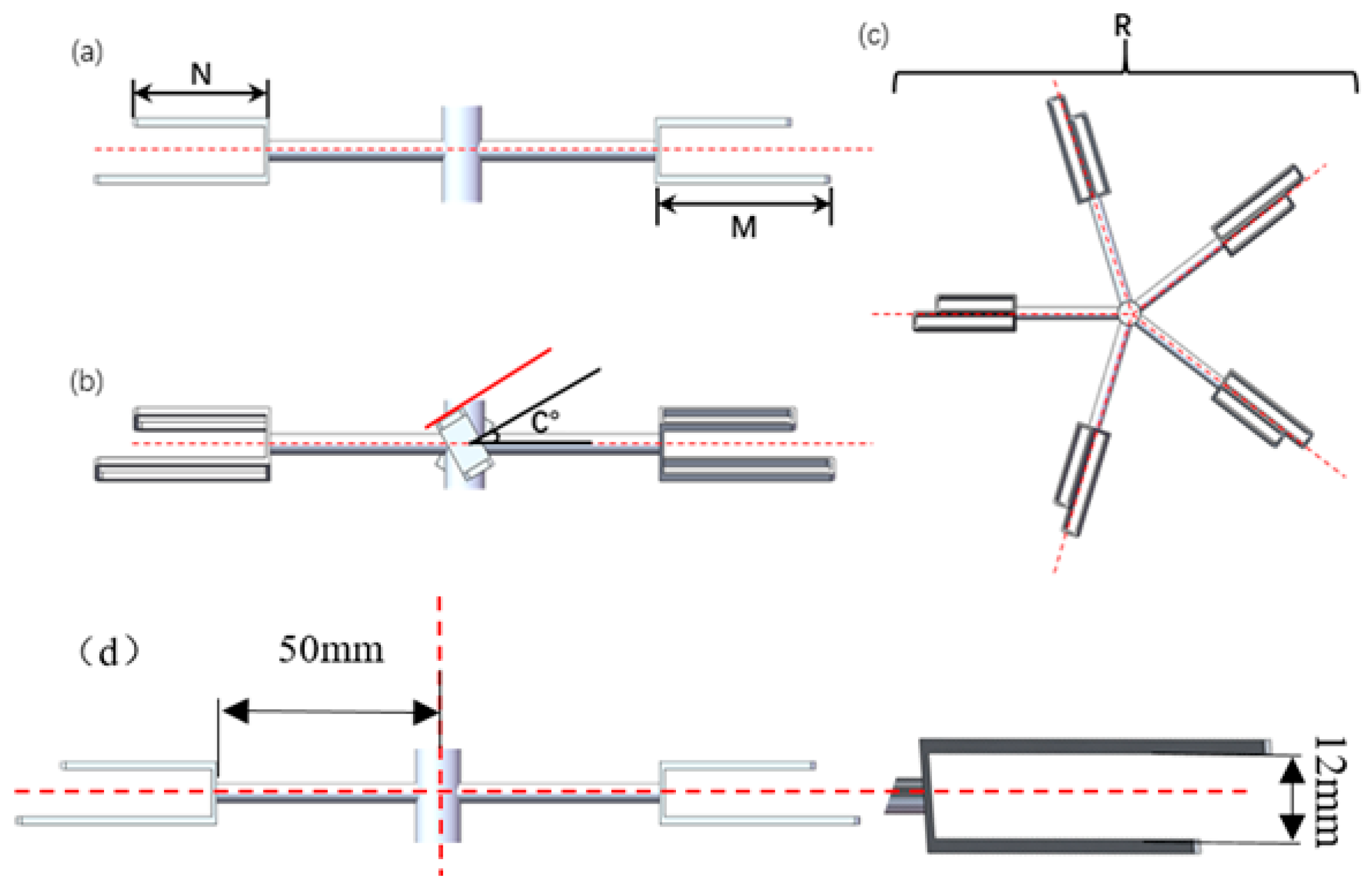 Processes 13 03101 g003