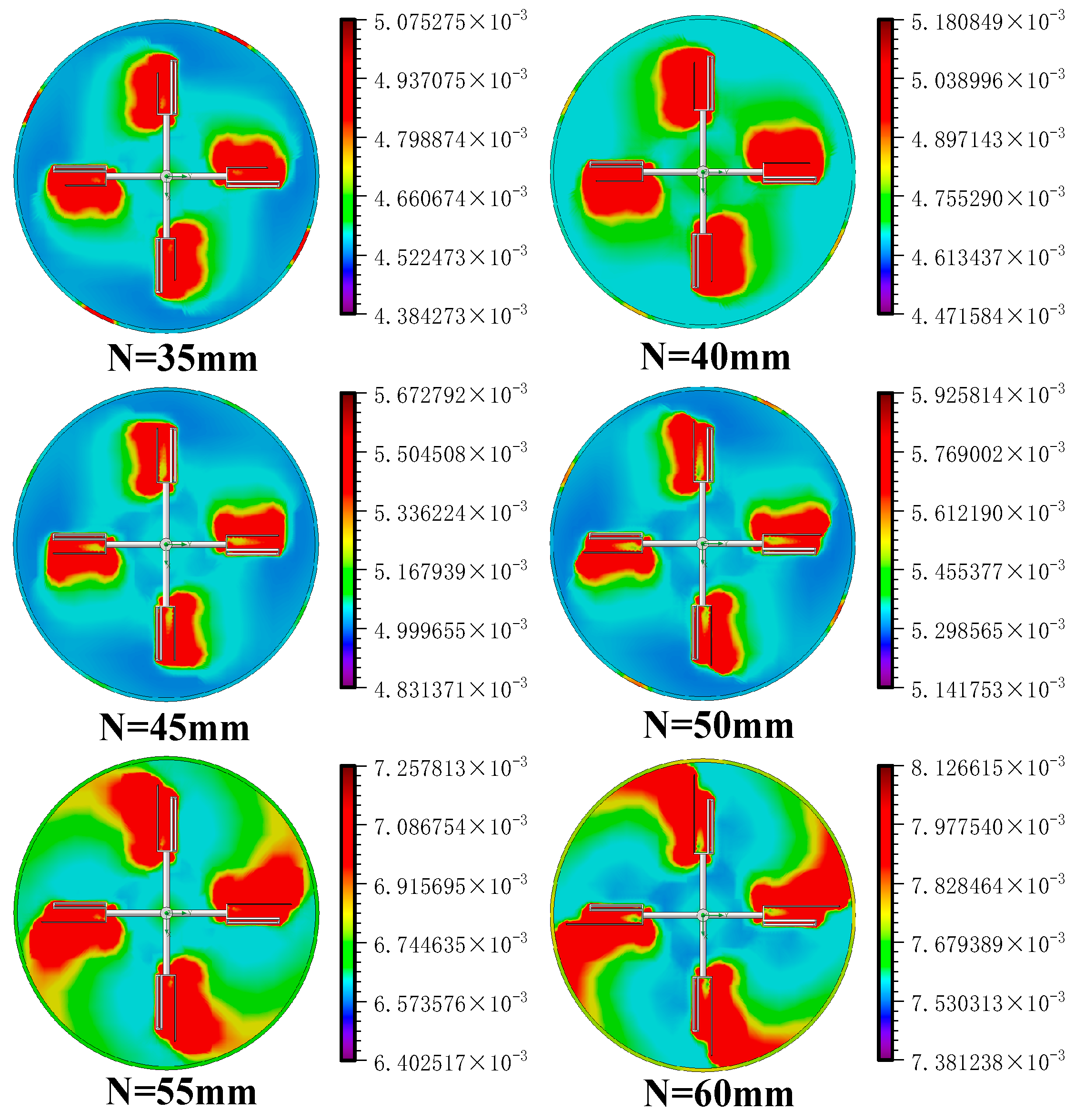 Processes 13 03101 g008