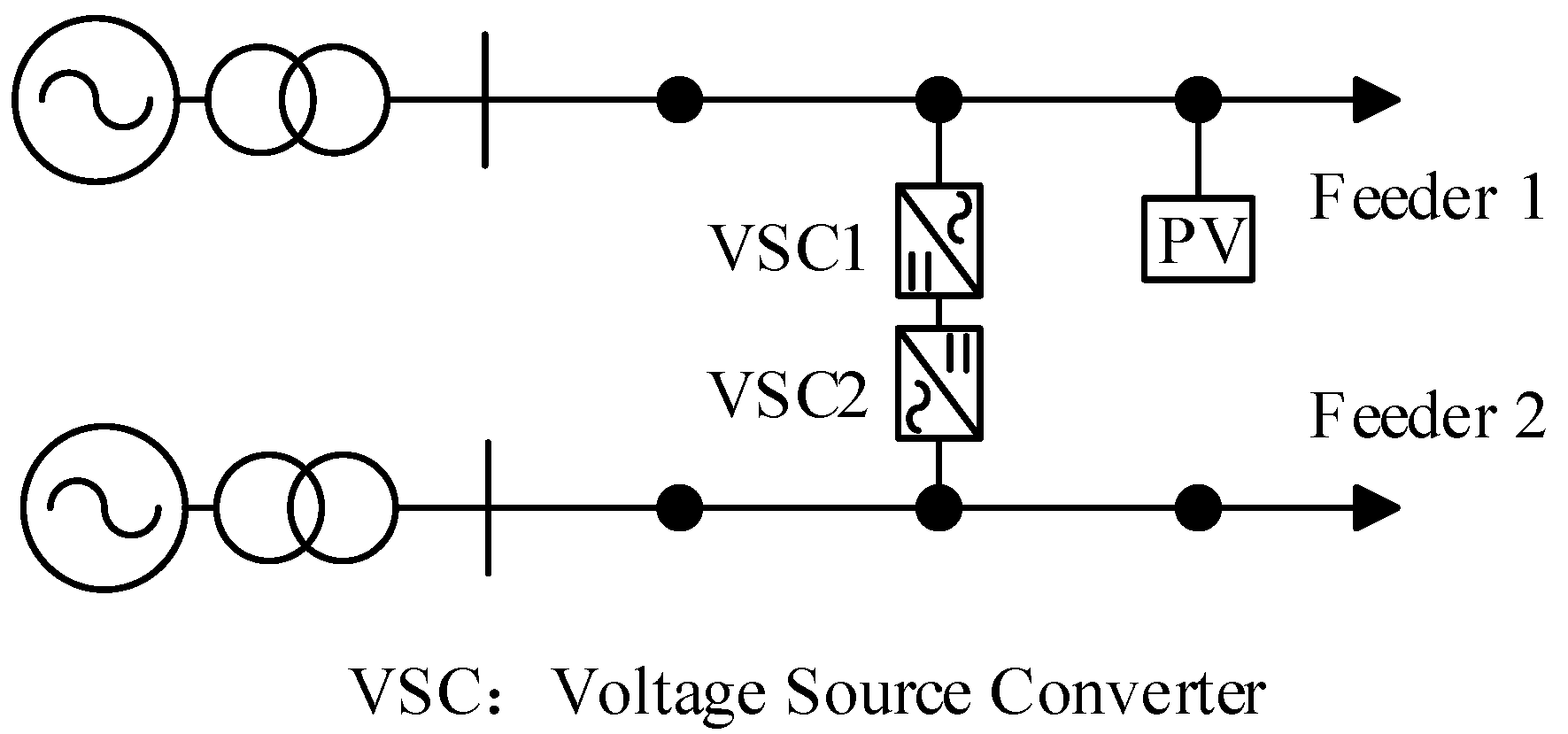 Processes 13 03104 g002