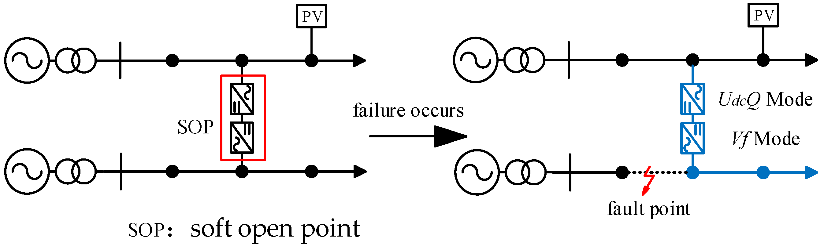 Processes 13 03104 g003