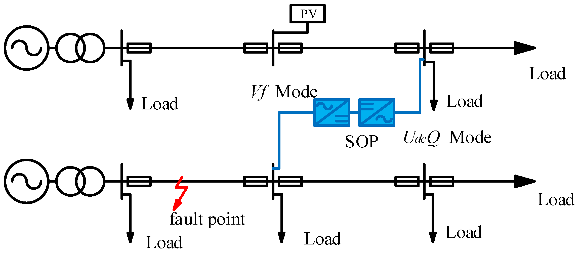 Processes 13 03104 g004