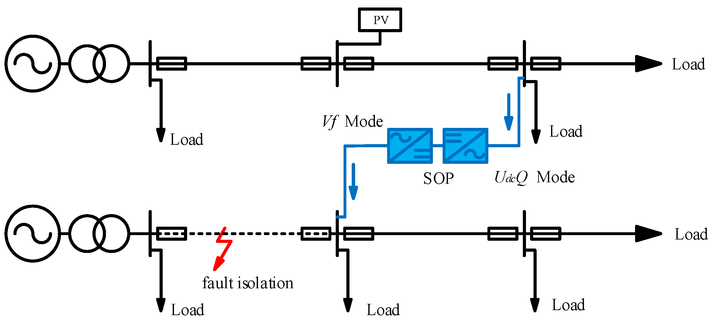 Processes 13 03104 g005