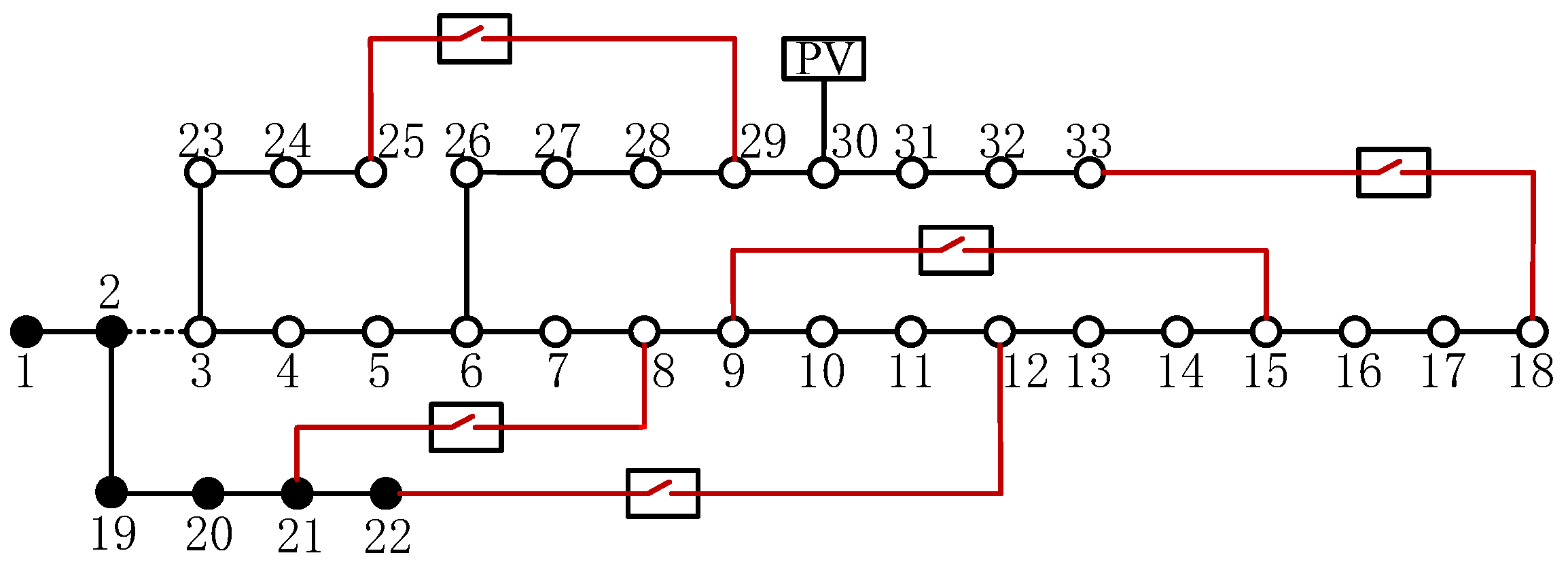 Processes 13 03104 g006