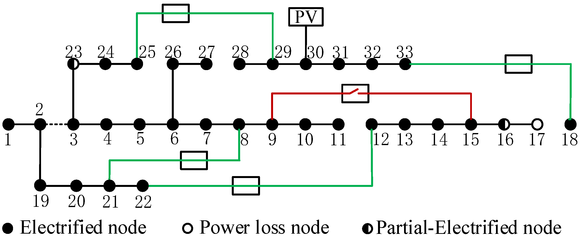 Processes 13 03104 g008