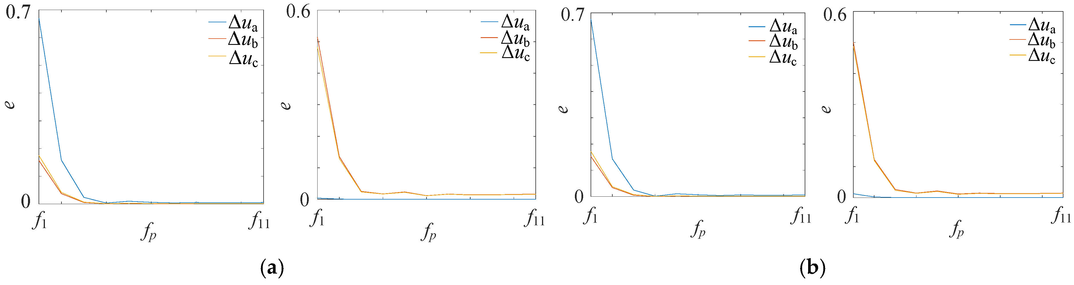 Processes 13 03105 g008