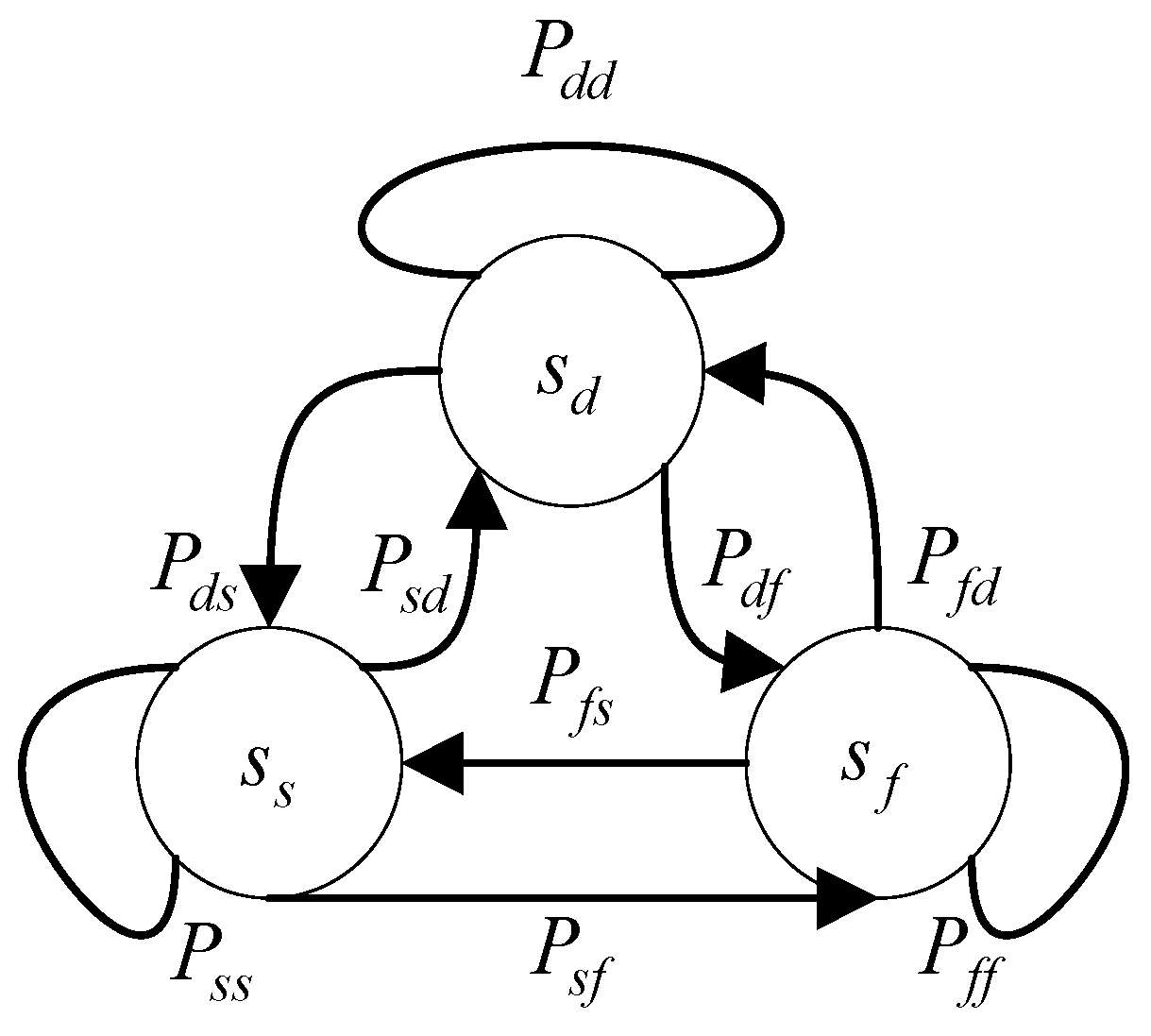 Processes 13 03107 g001