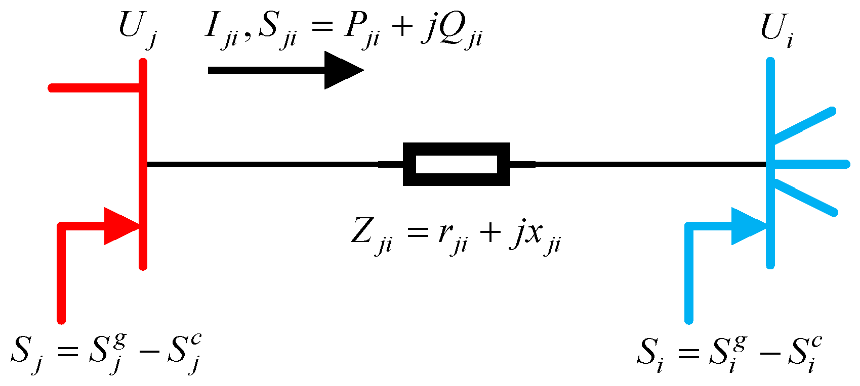 Processes 13 03107 g004