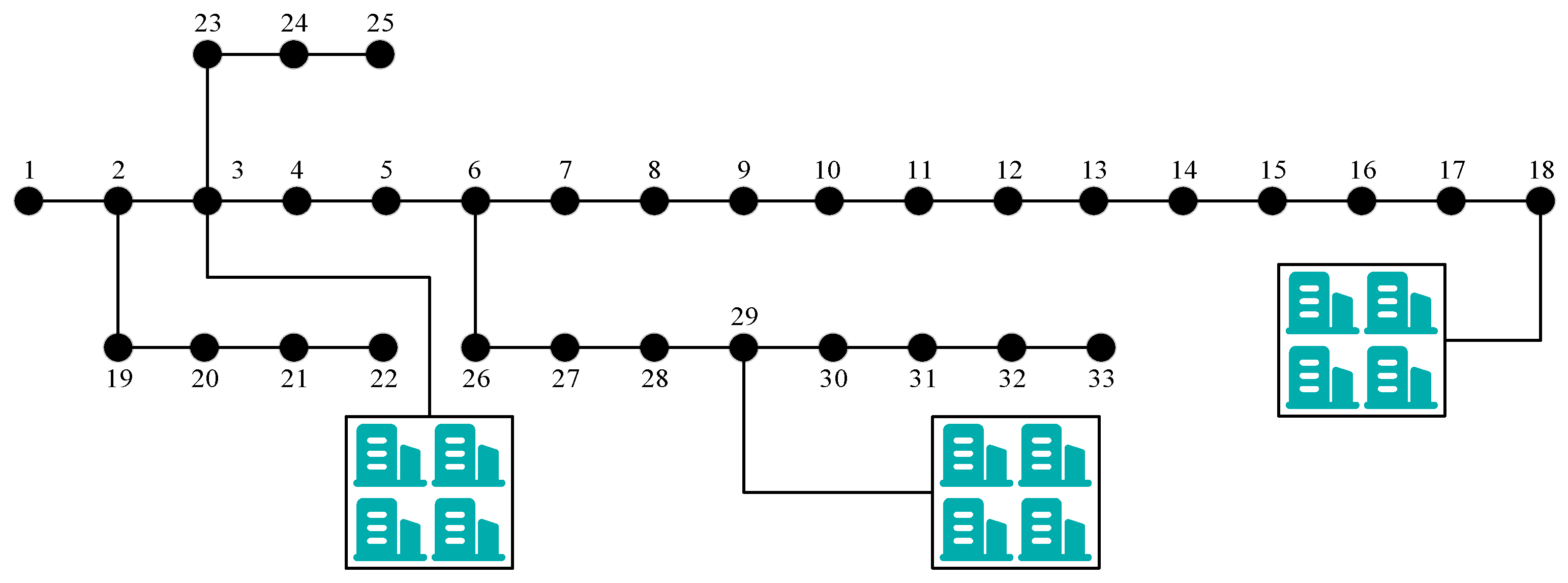 Processes 13 03107 g005