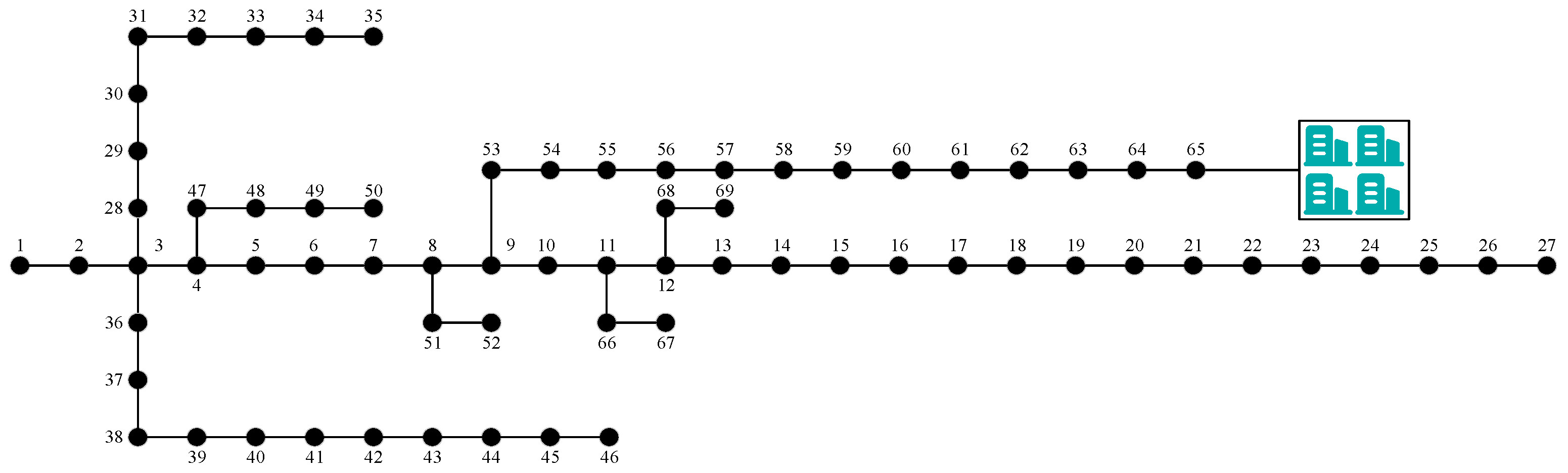 Processes 13 03107 g006