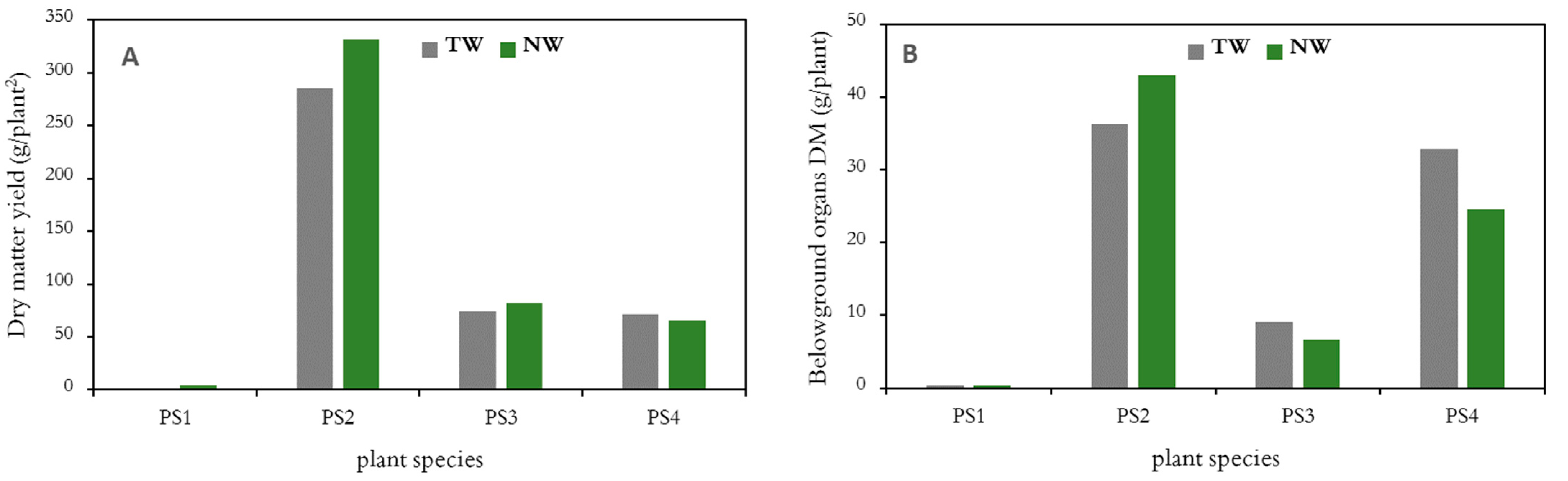Processes 13 03110 g004