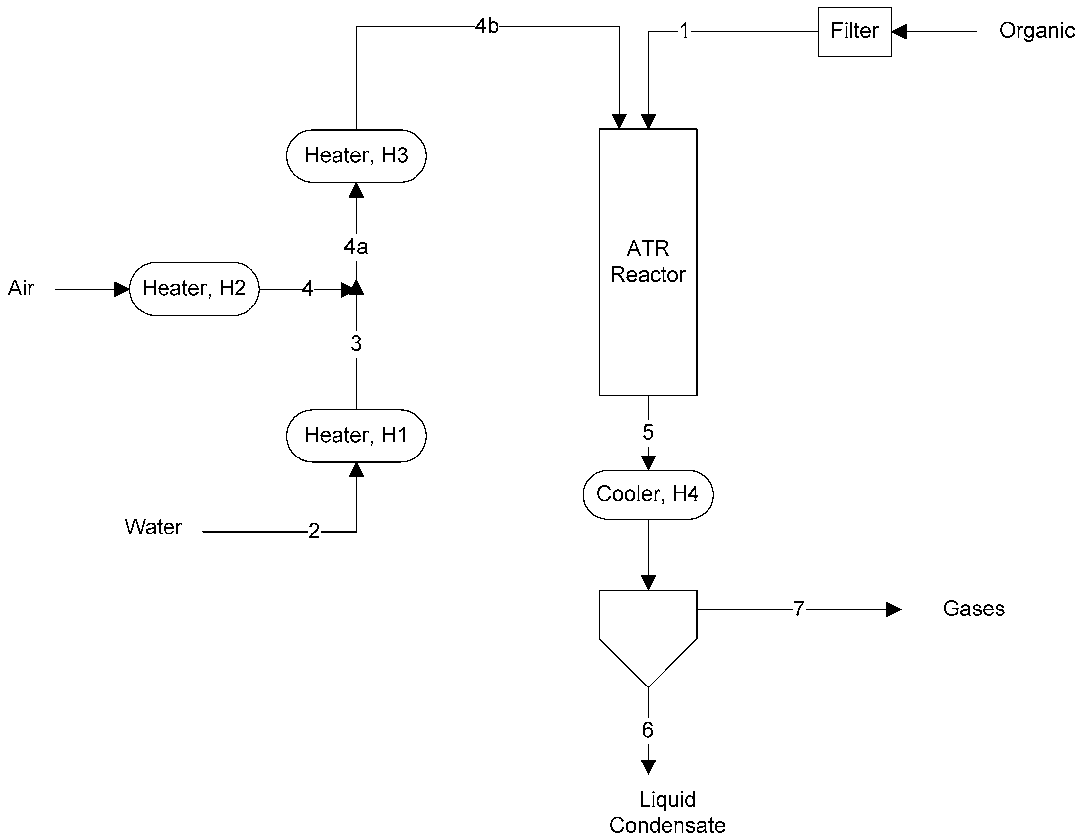 Processes 13 03112 g001