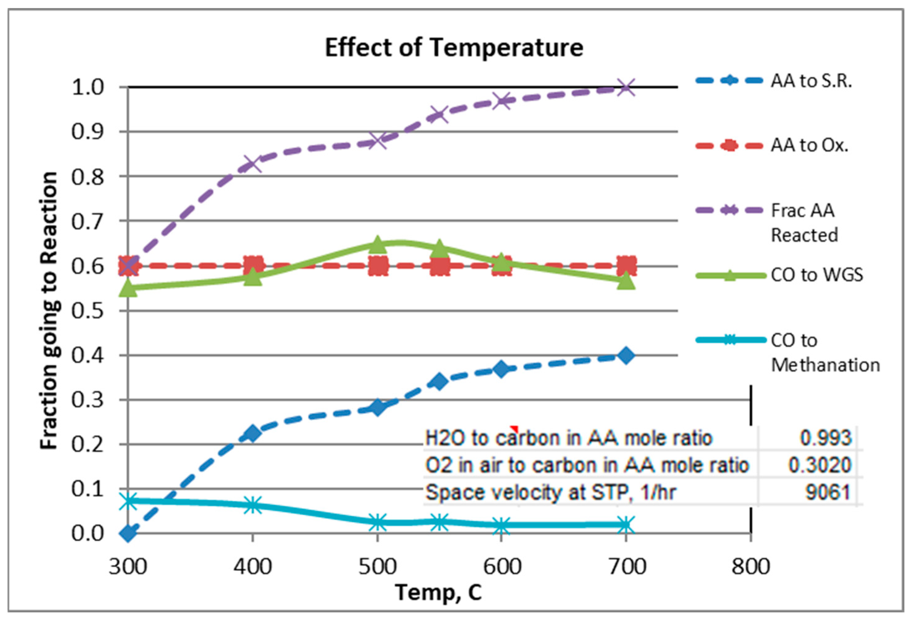 Processes 13 03112 g002