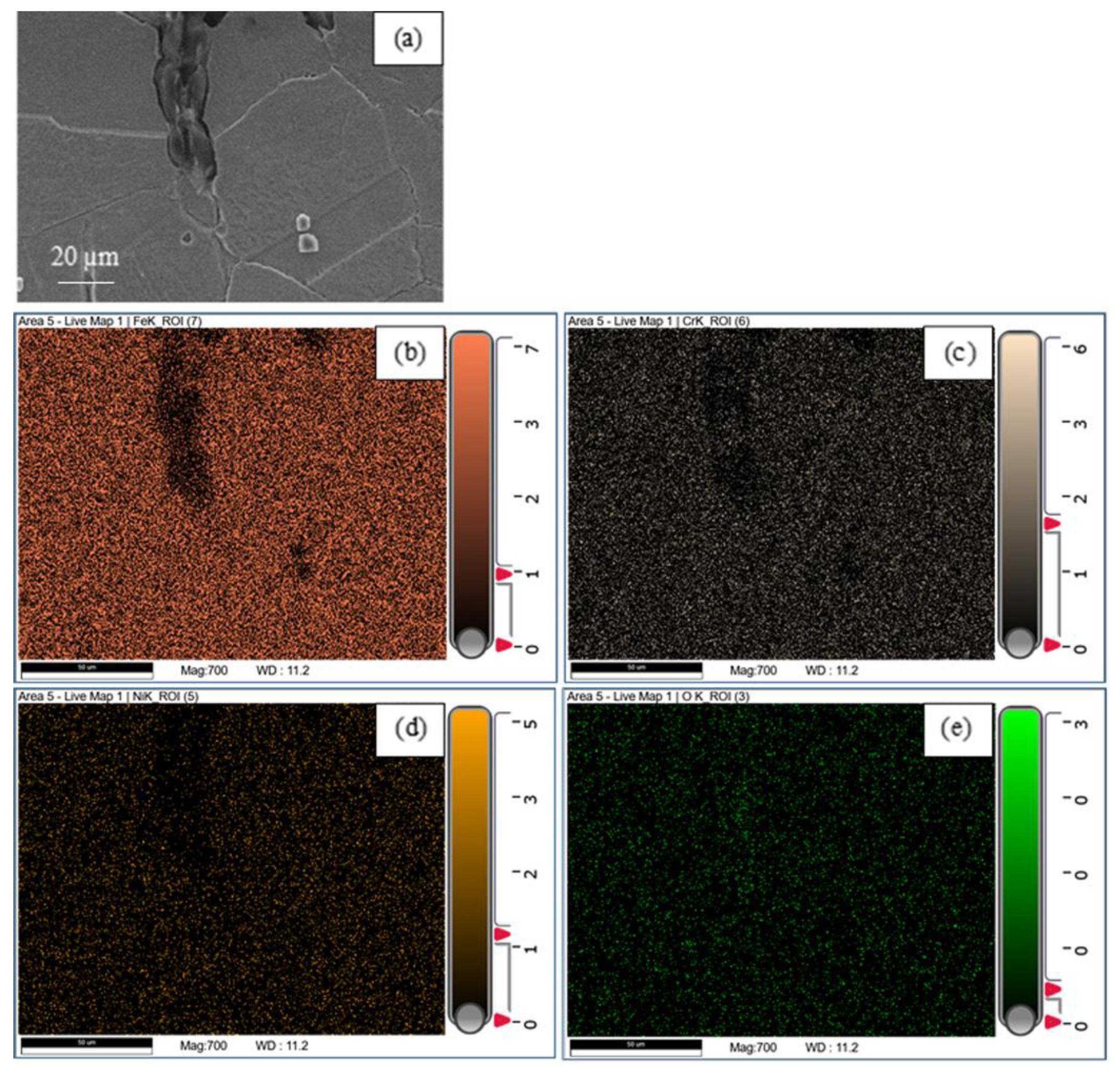 Processes 13 03116 g010
