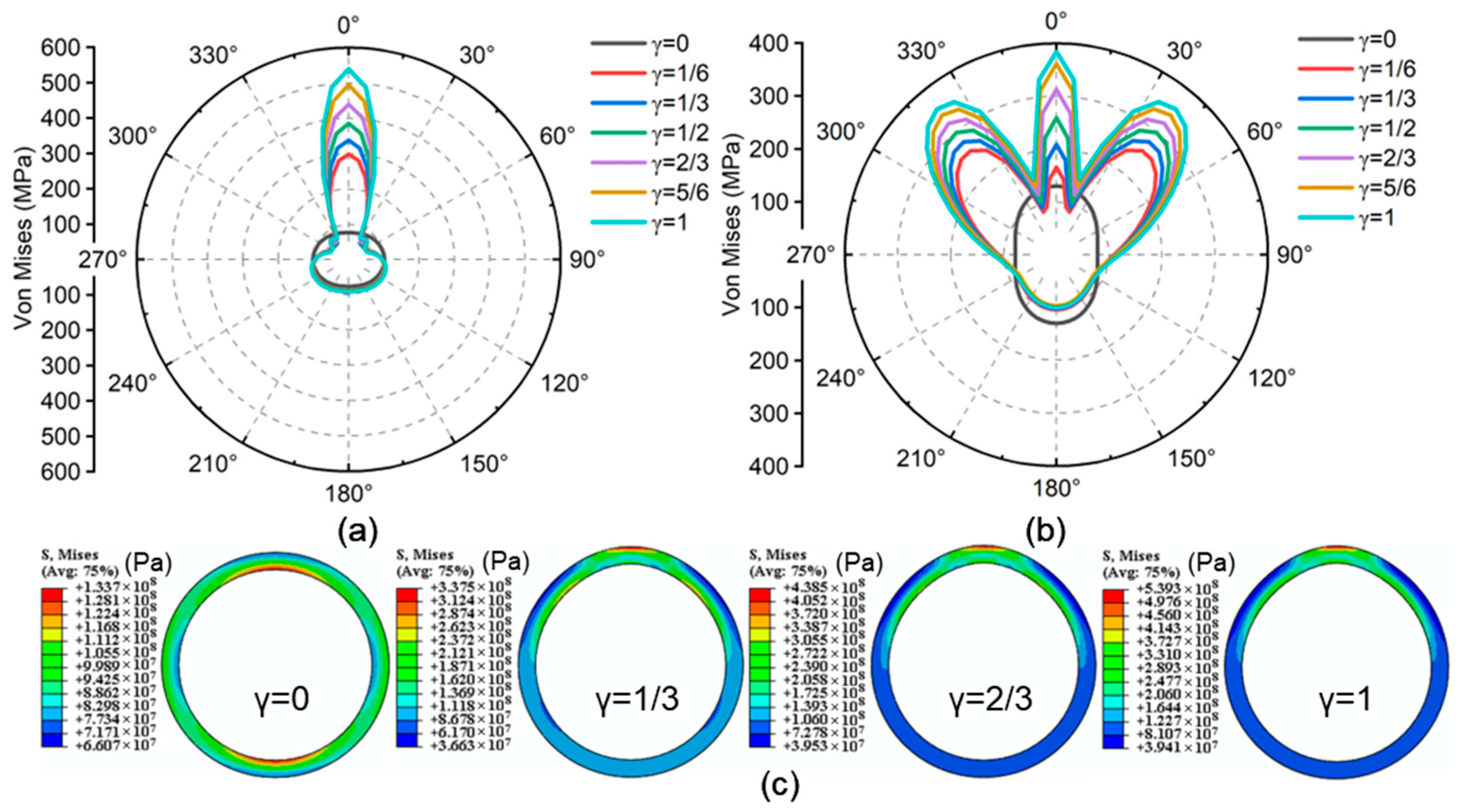Processes 13 03124 g005 Processes 13 03124 g005