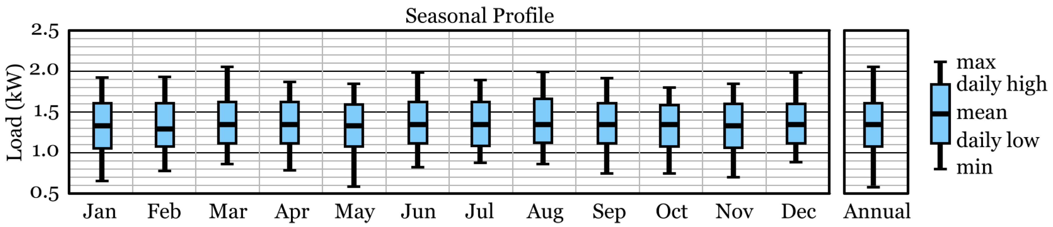 Processes 13 03127 g004