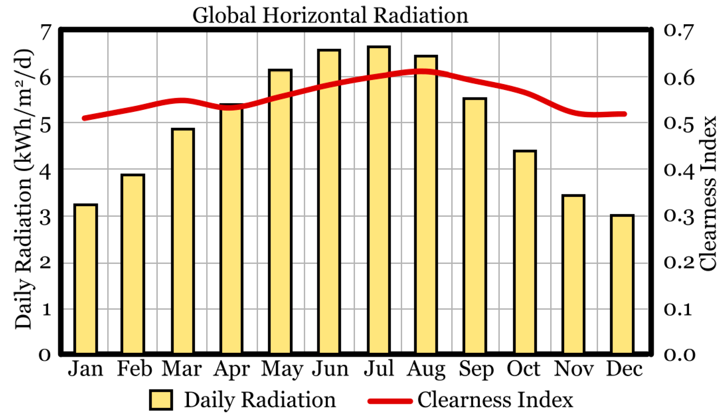 Processes 13 03127 g007