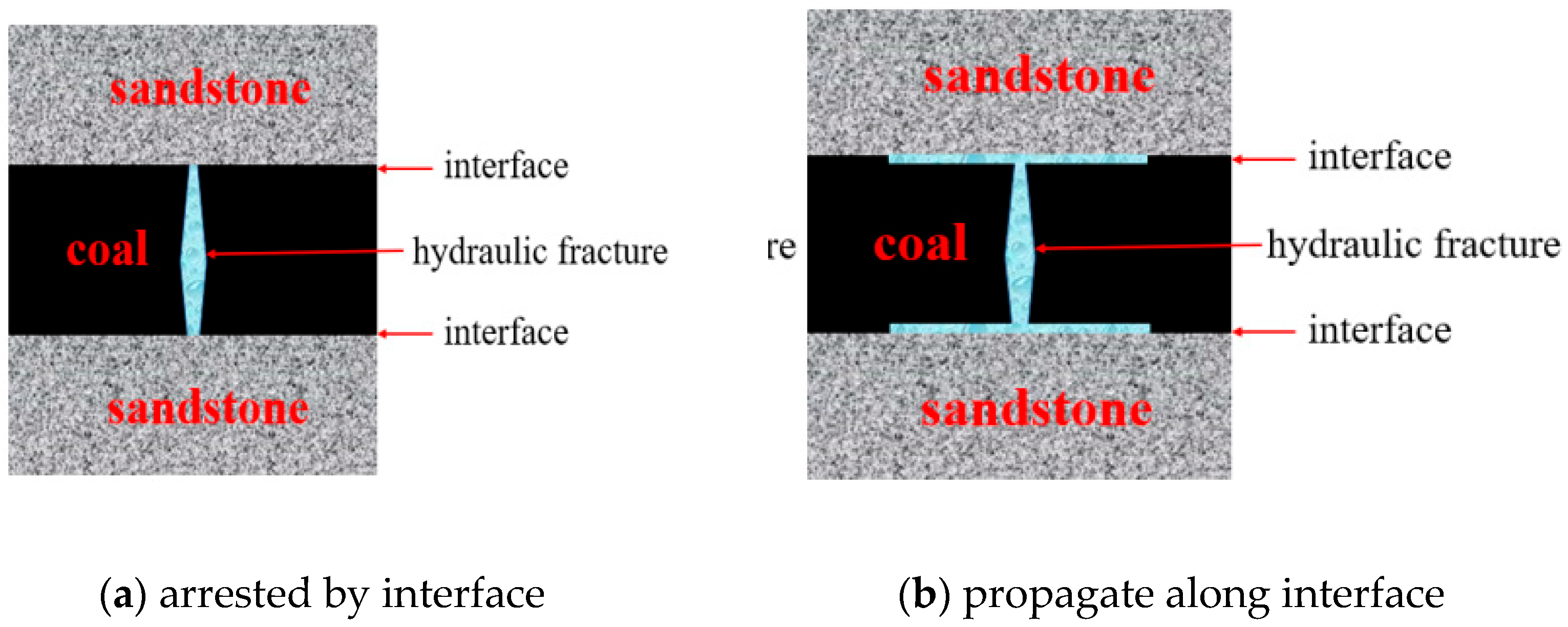 Processes 13 03128 g001