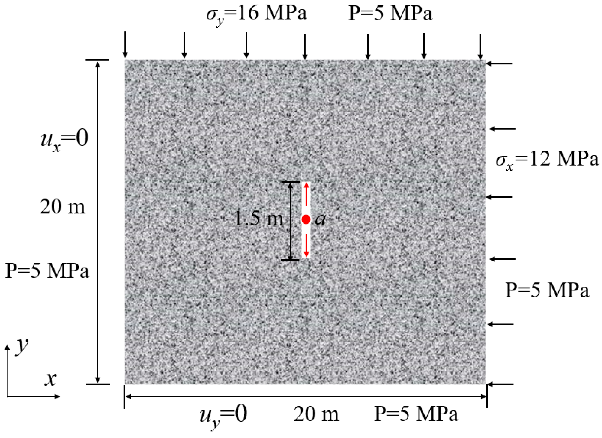 Processes 13 03128 g005