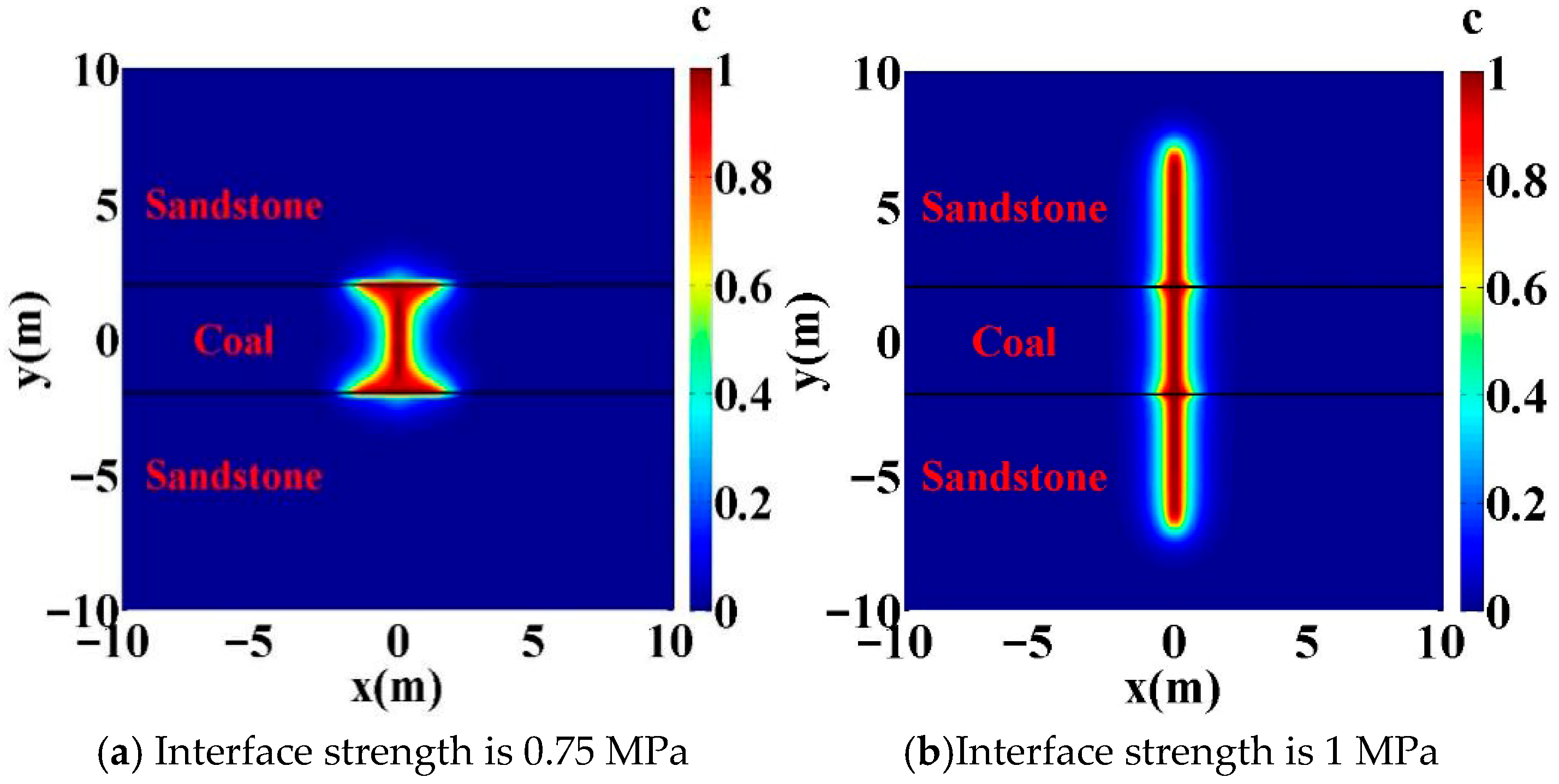 Processes 13 03128 g013