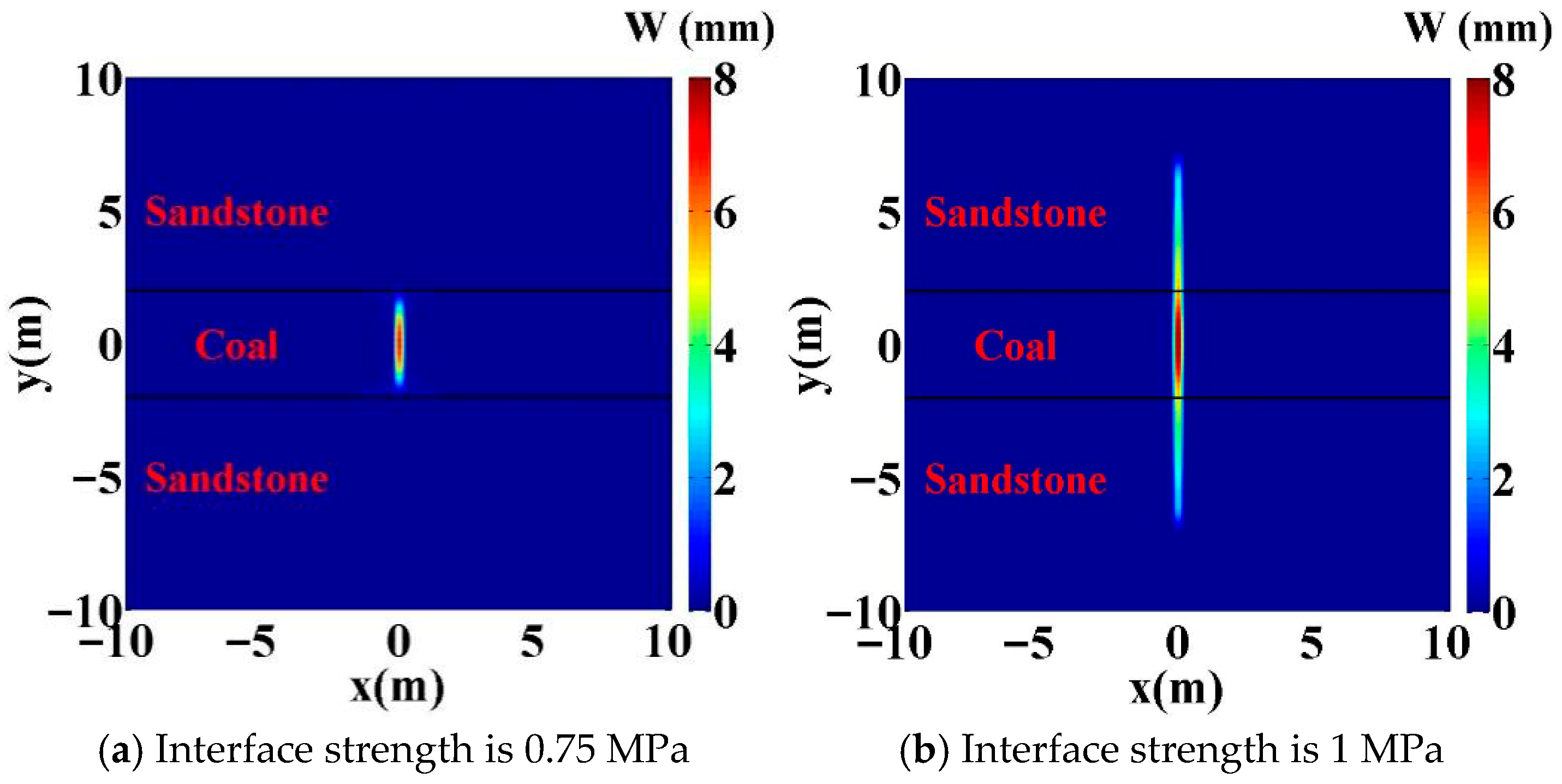 Processes 13 03128 g014
