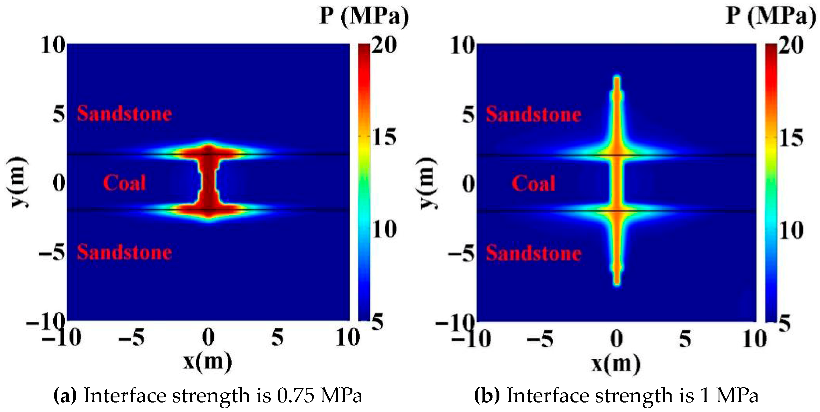 Processes 13 03128 g015