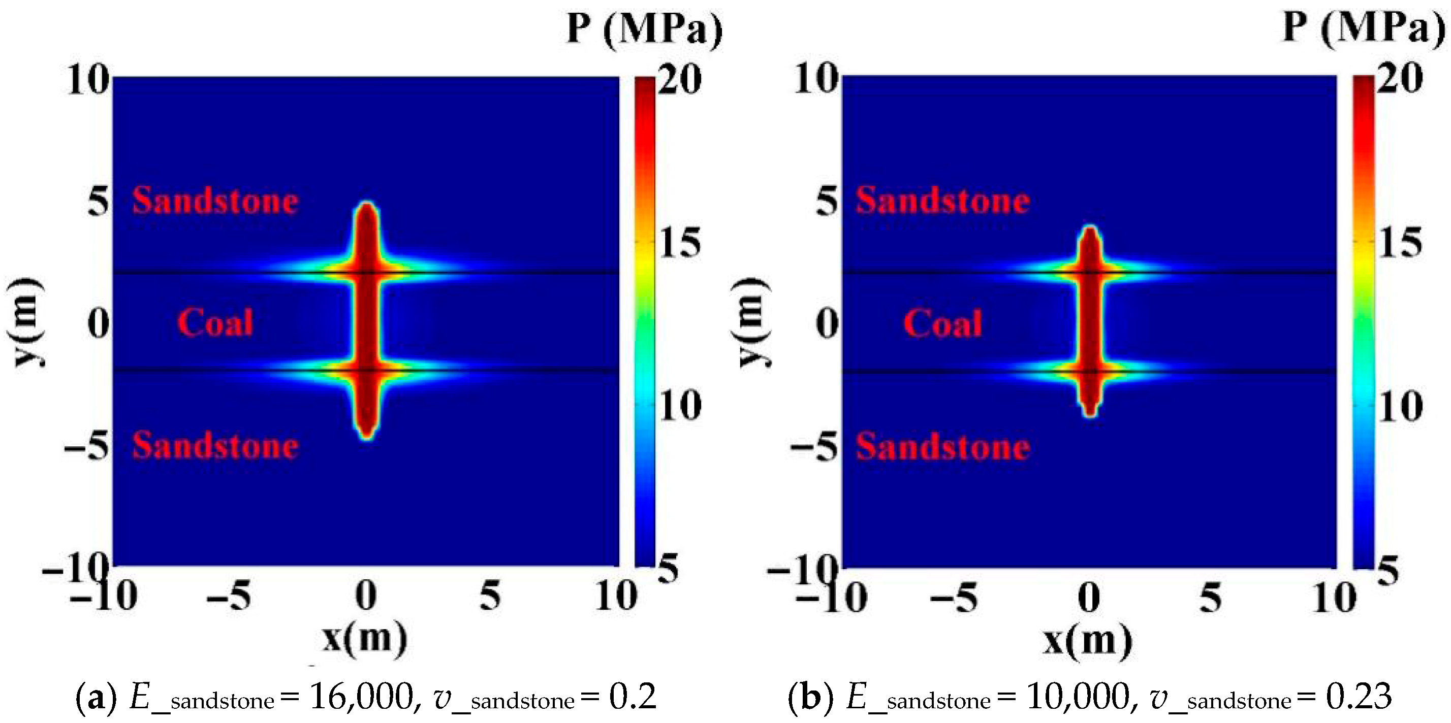 Processes 13 03128 g018