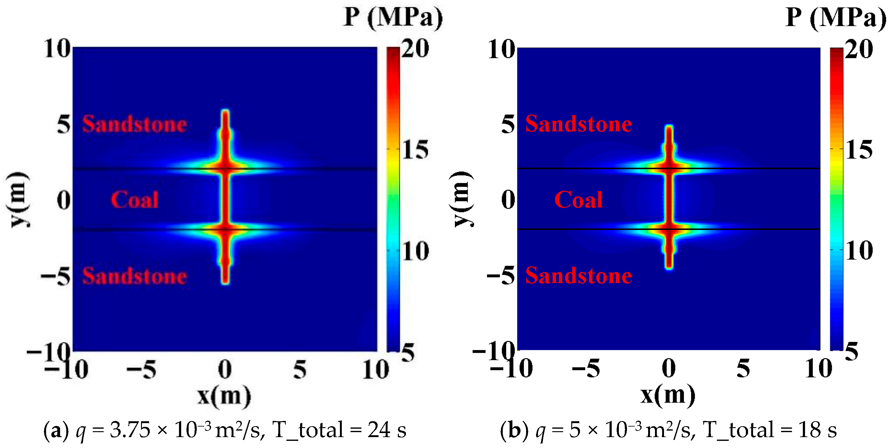 Processes 13 03128 g021