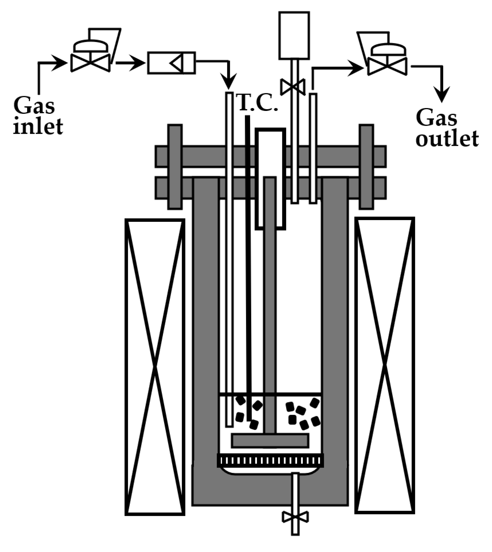 Processes 13 03129 g001