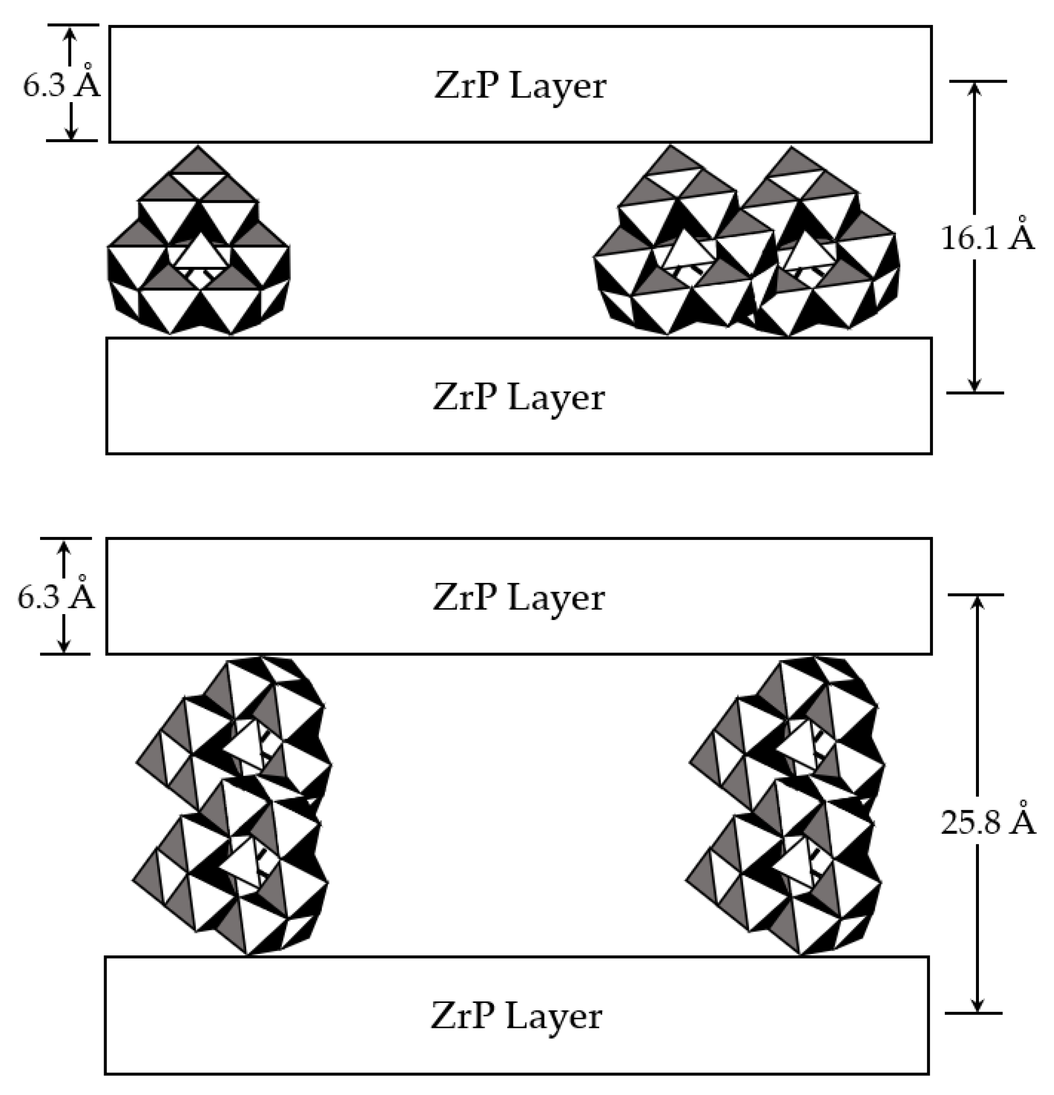 Processes 13 03129 g003