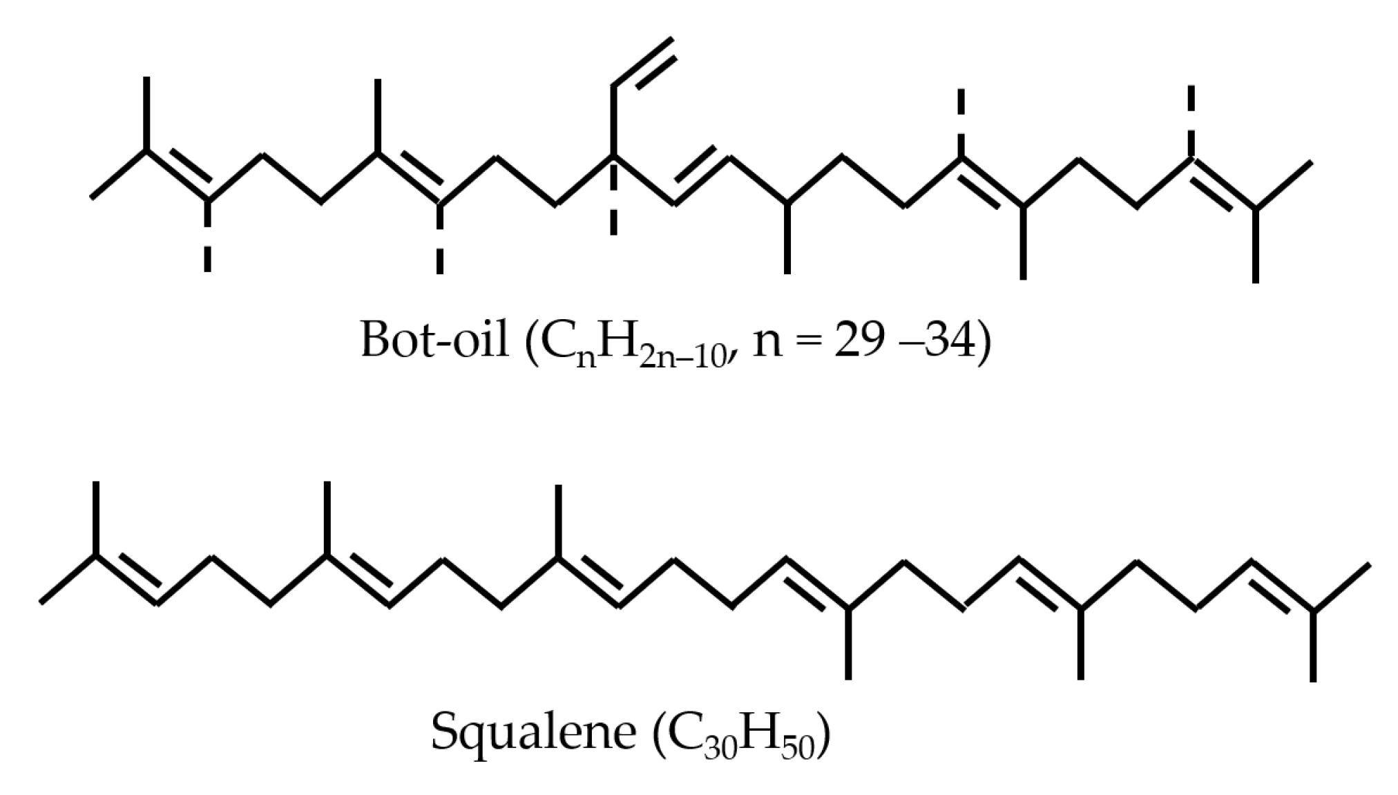 Processes 13 03129 g007
