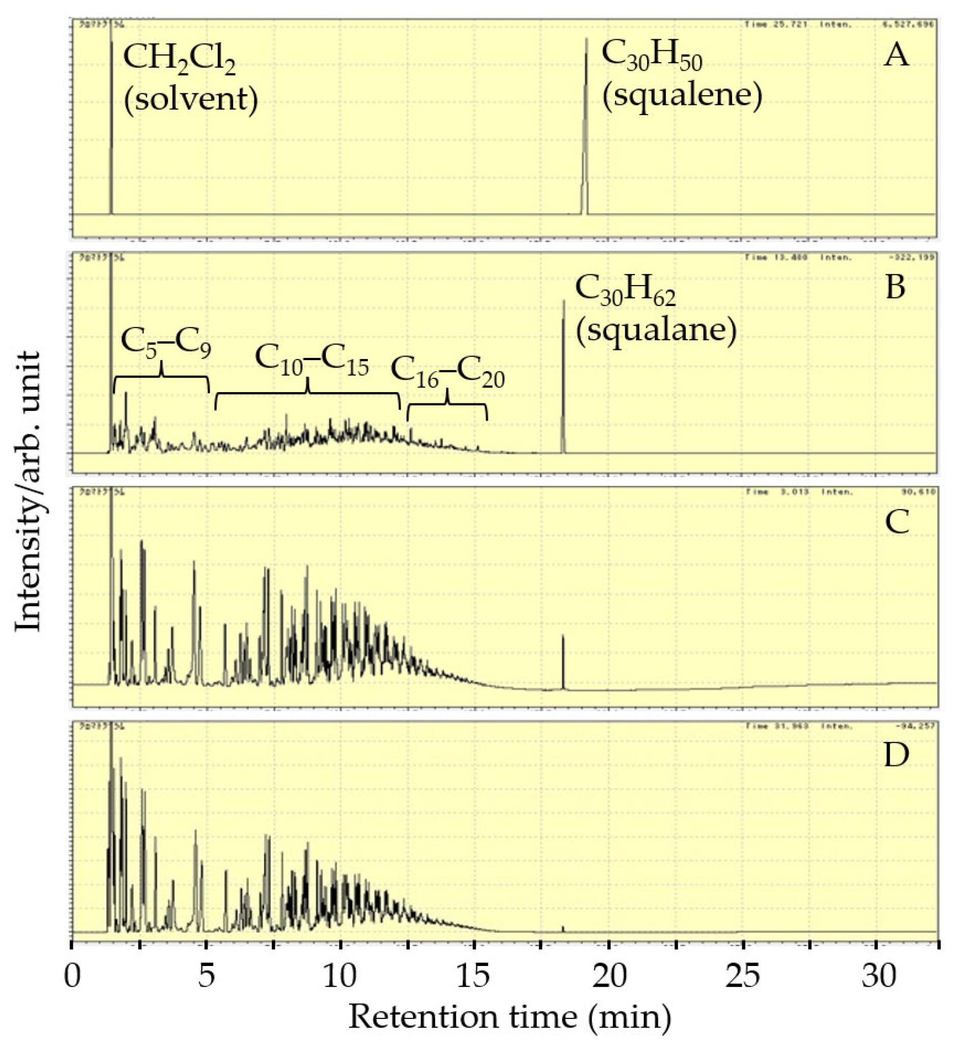 Processes 13 03129 g008
