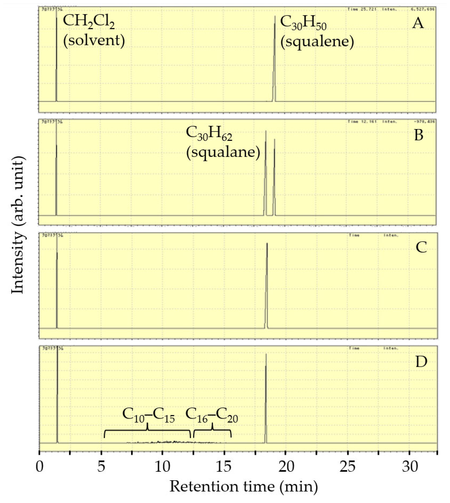 Processes 13 03129 g010