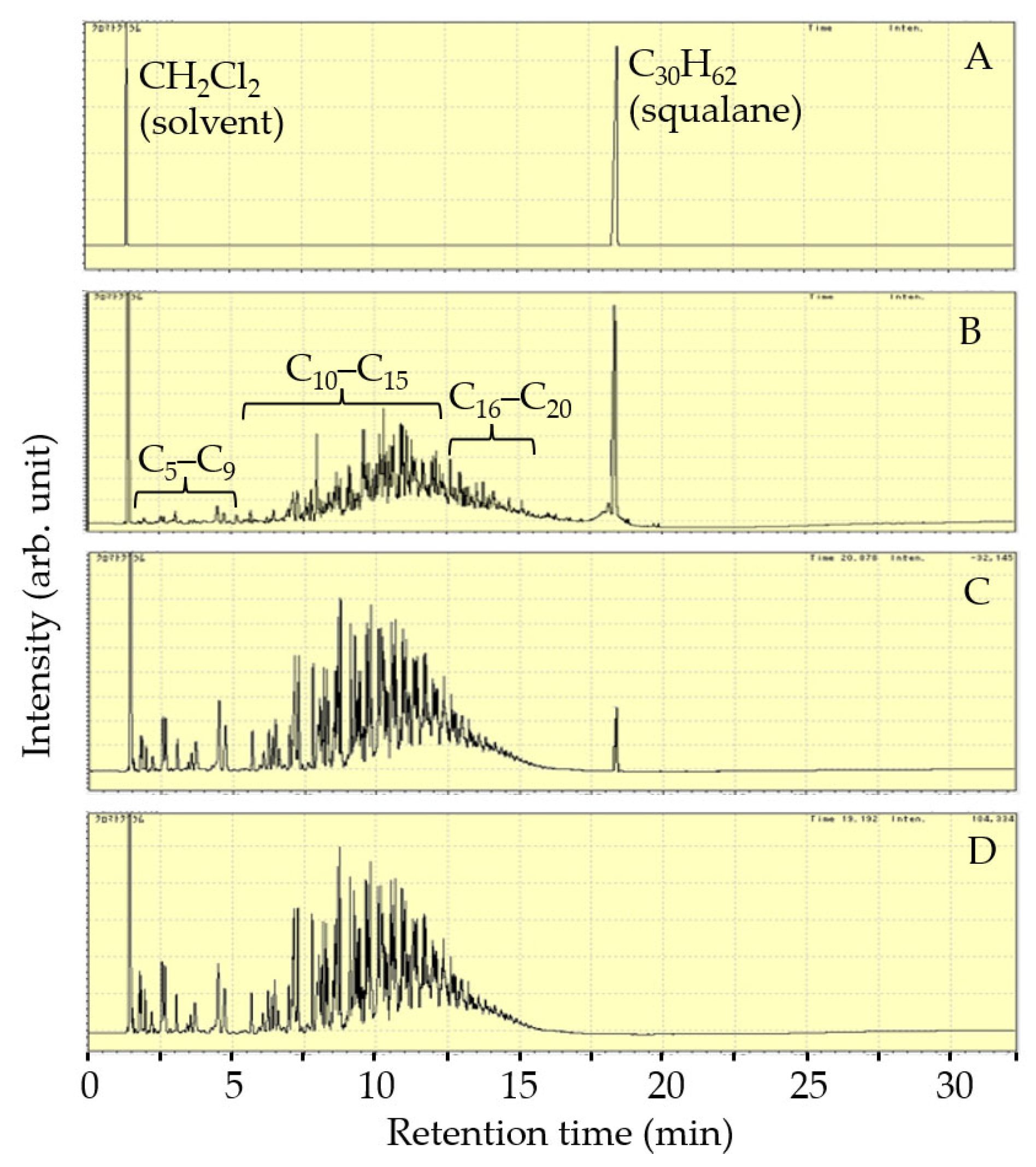 Processes 13 03129 g011