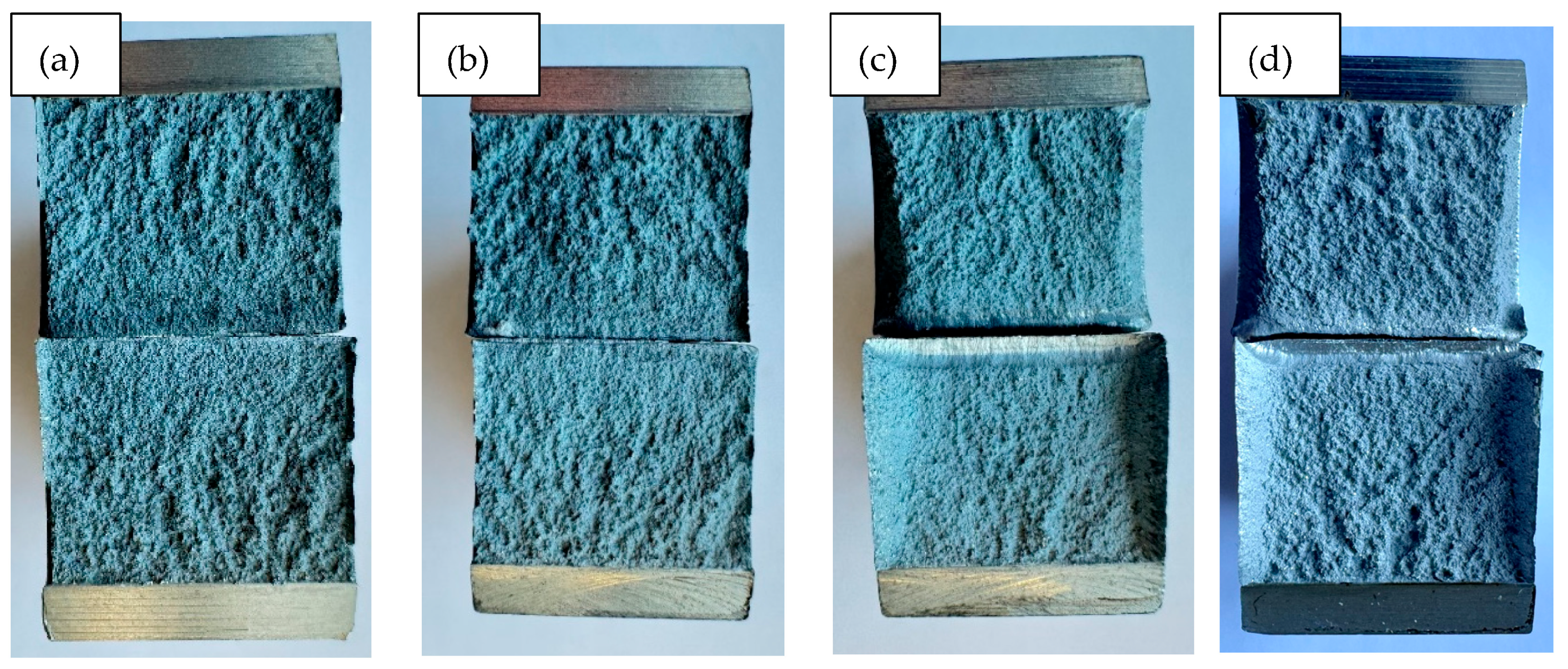 Processes 13 03138 g006