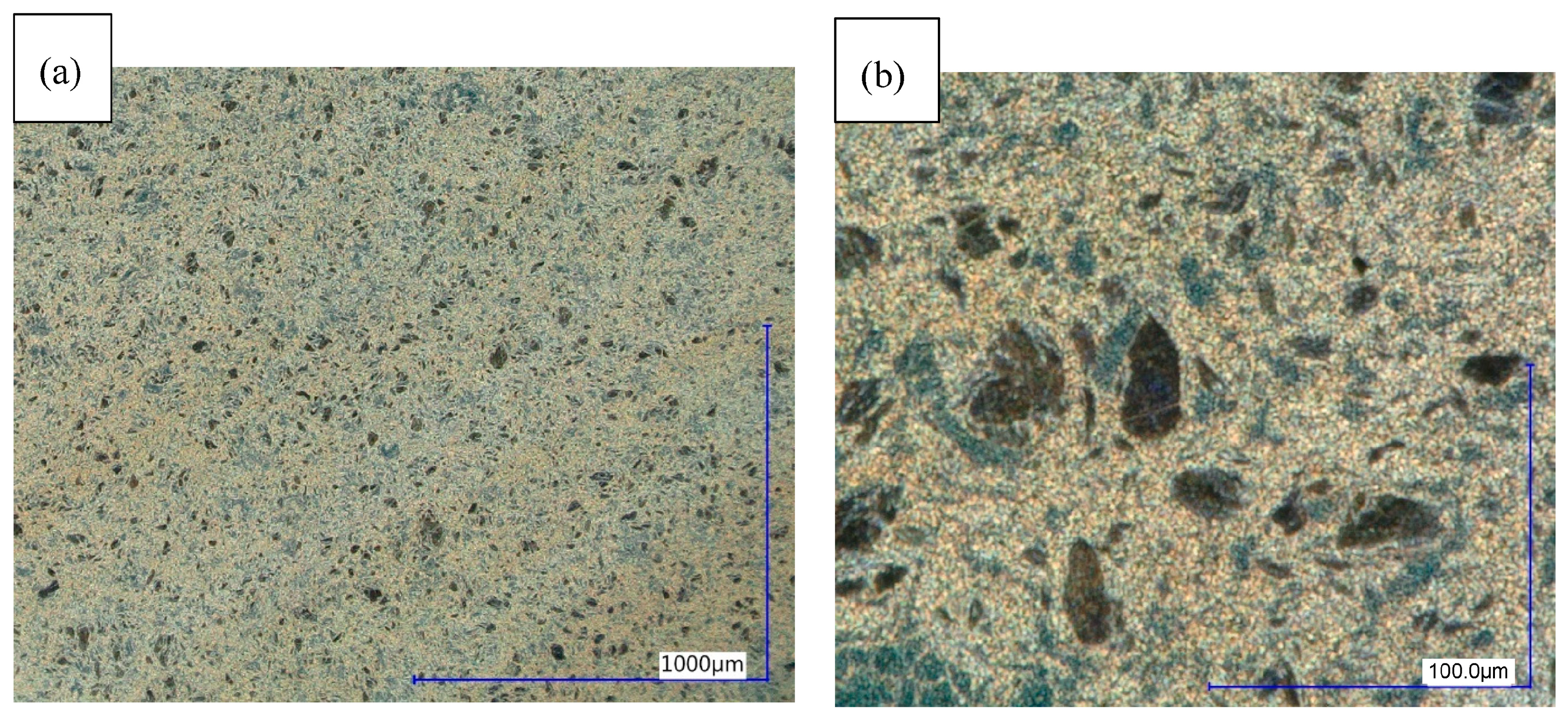 Processes 13 03138 g007