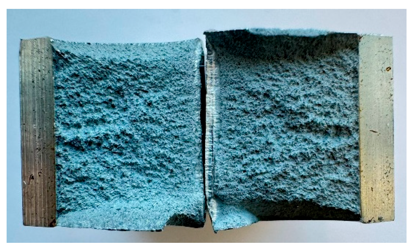 Processes 13 03138 g010