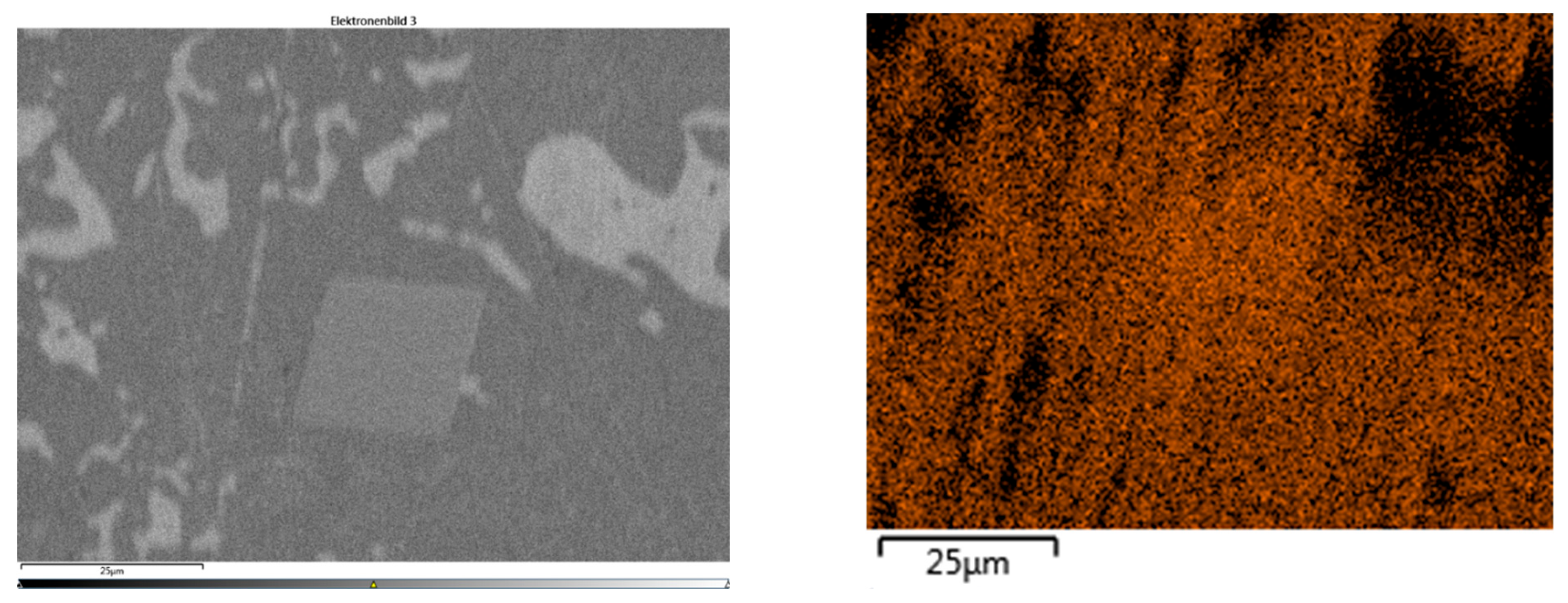 Processes 13 03138 g015
