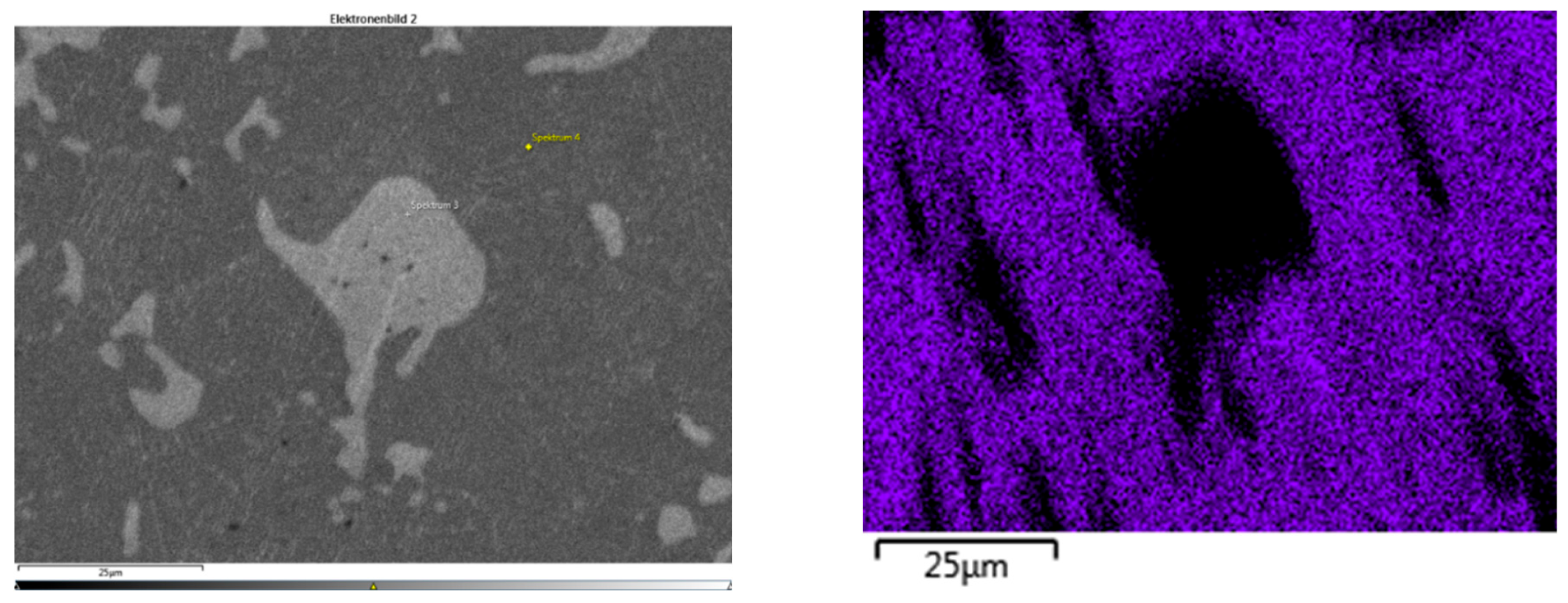 Processes 13 03138 g016