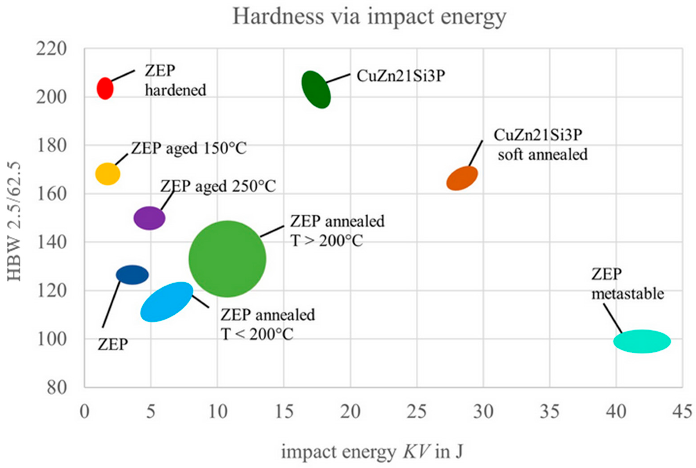 Processes 13 03138 g019