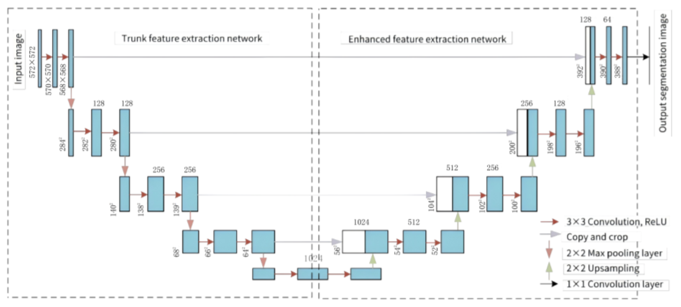 Processes 13 03144 g003