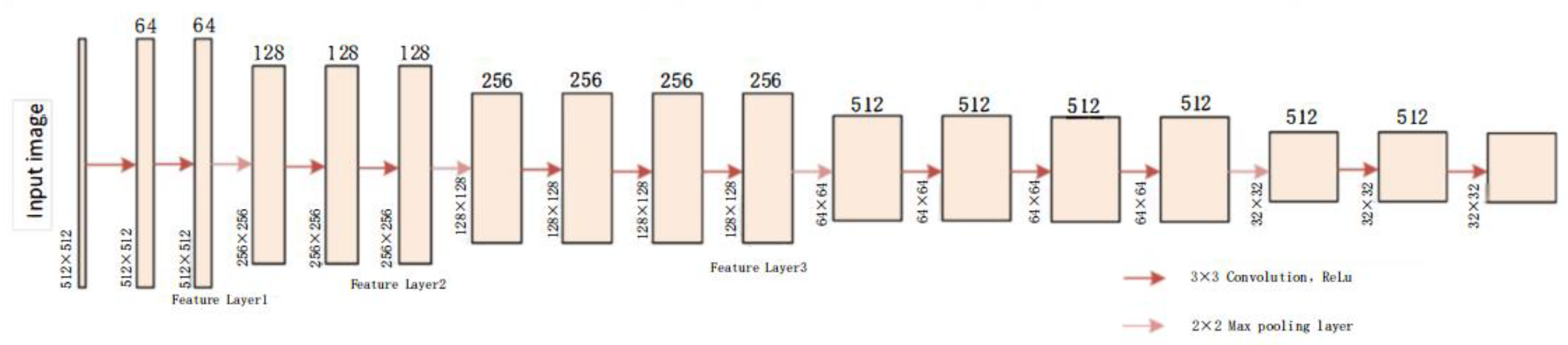 Processes 13 03144 g004