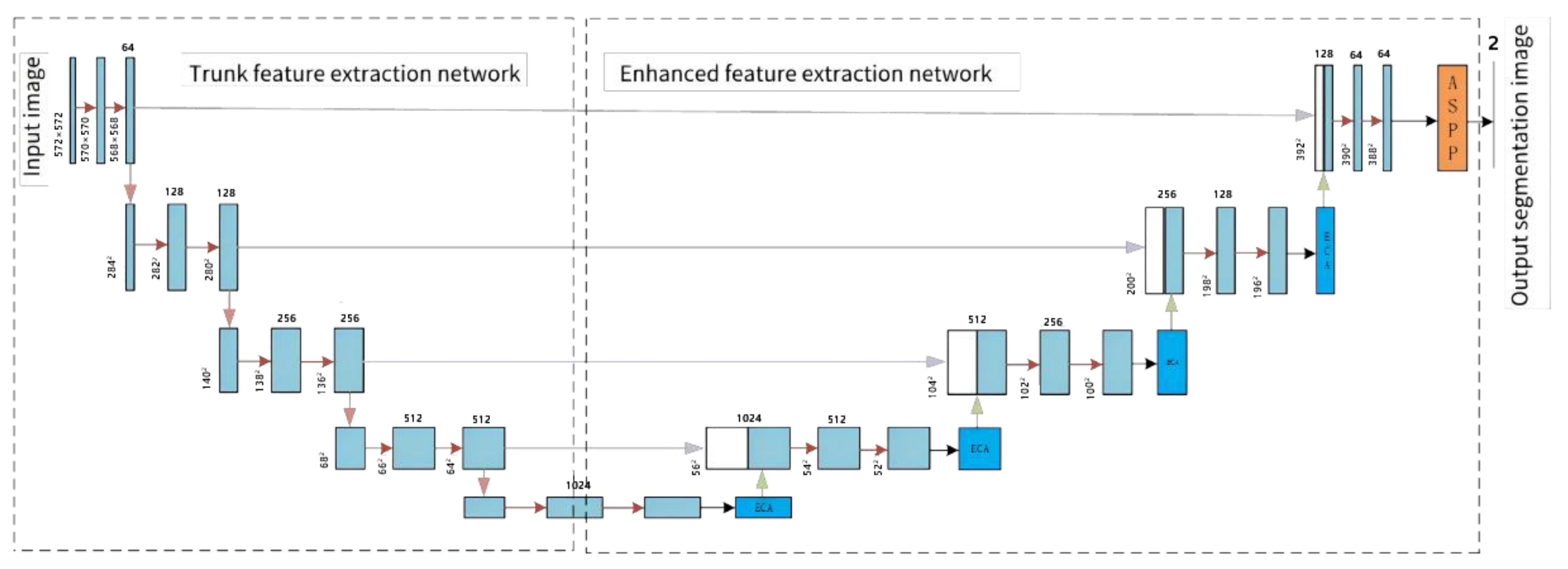 Processes 13 03144 g008