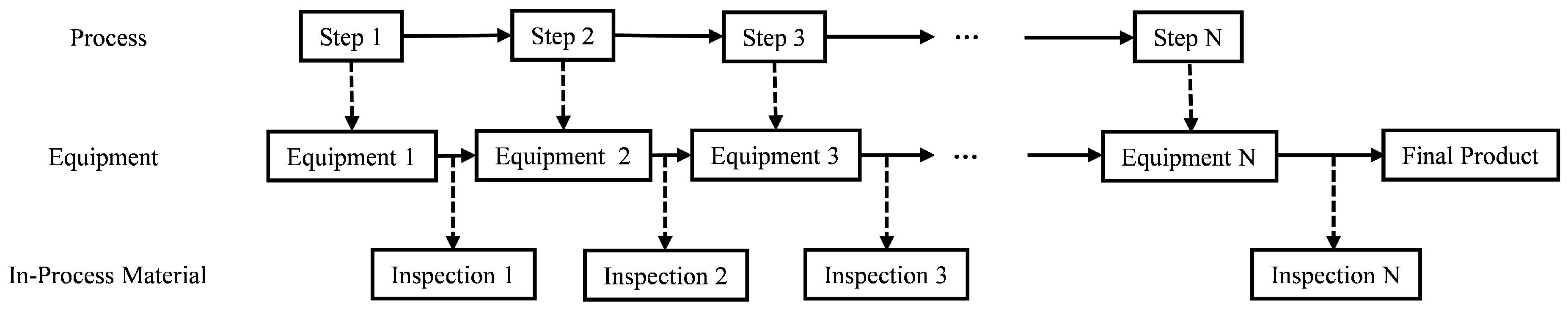 Processes 13 03148 g001 Processes 13 03148 g001