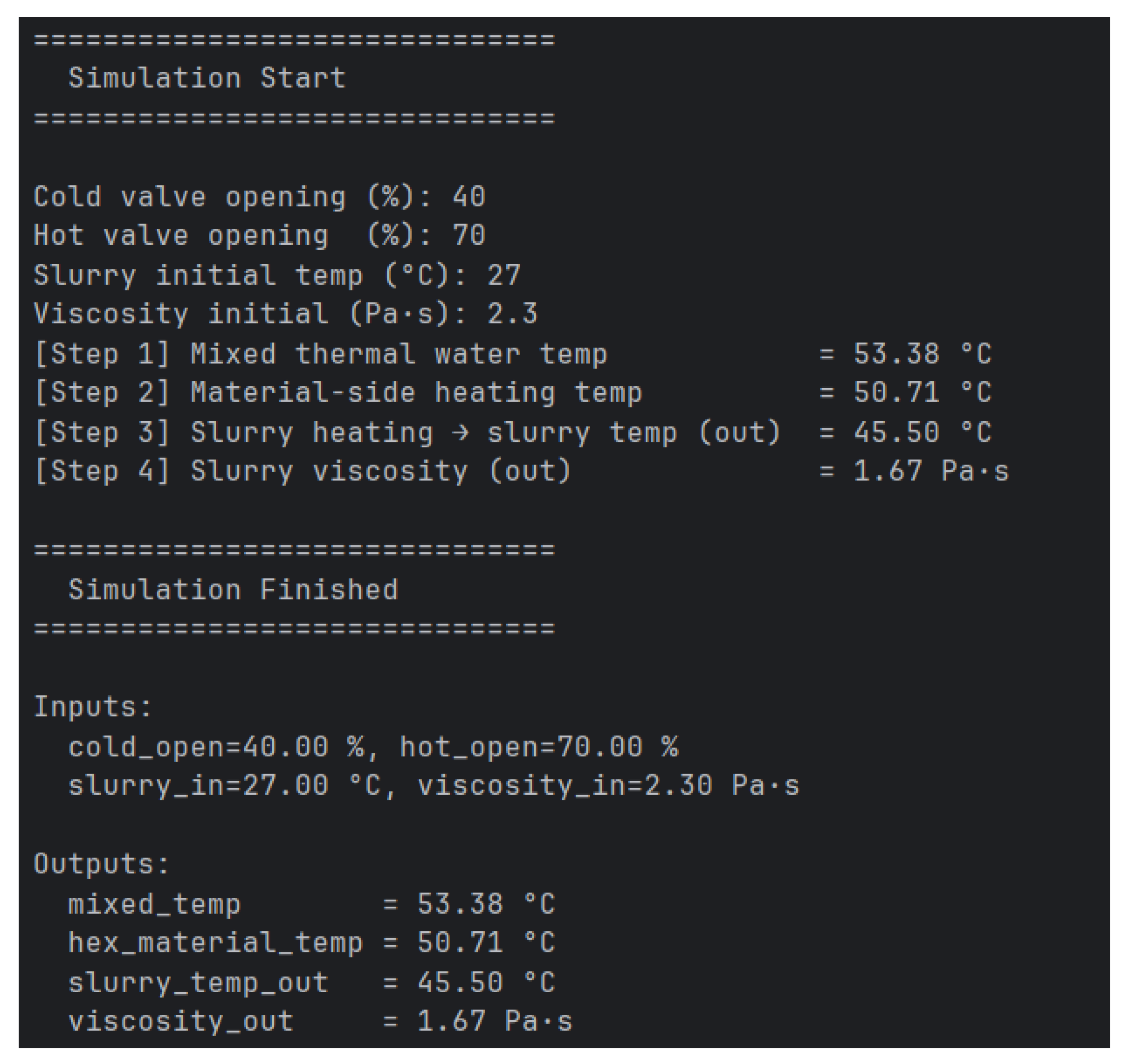 Processes 13 03148 g004 Processes 13 03148 g004