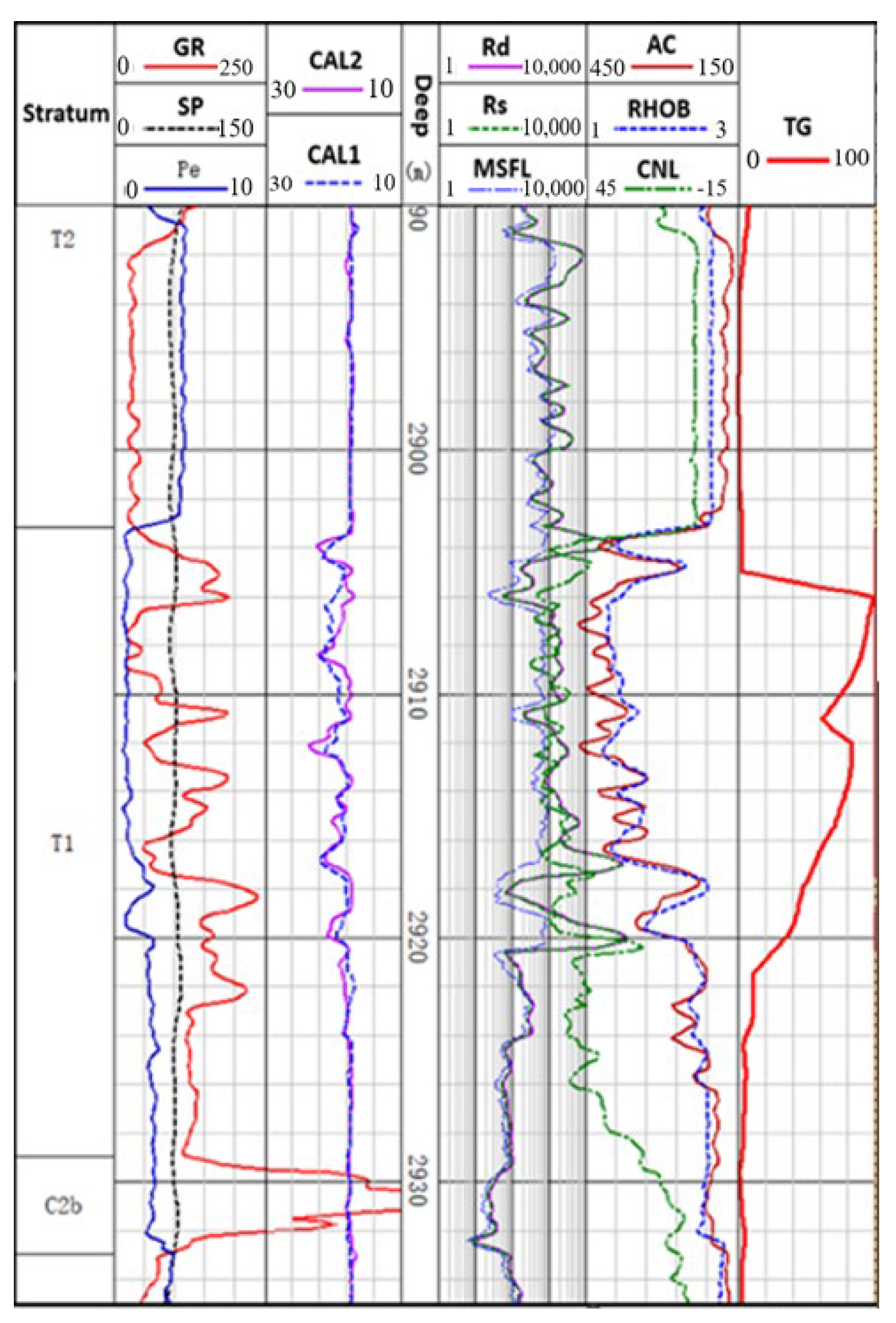 Processes 13 03149 g001