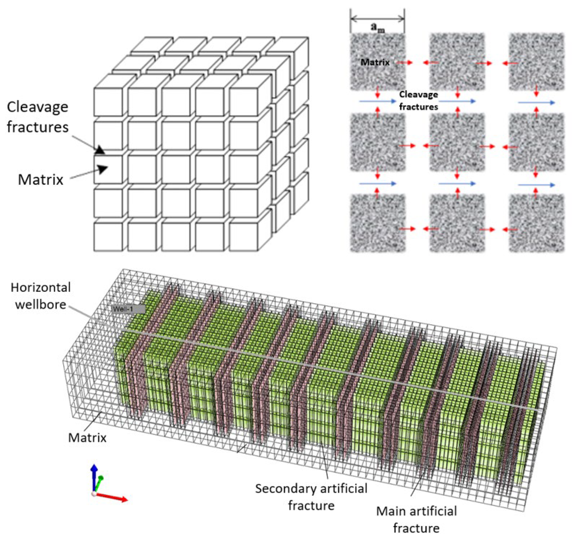 Processes 13 03149 g002